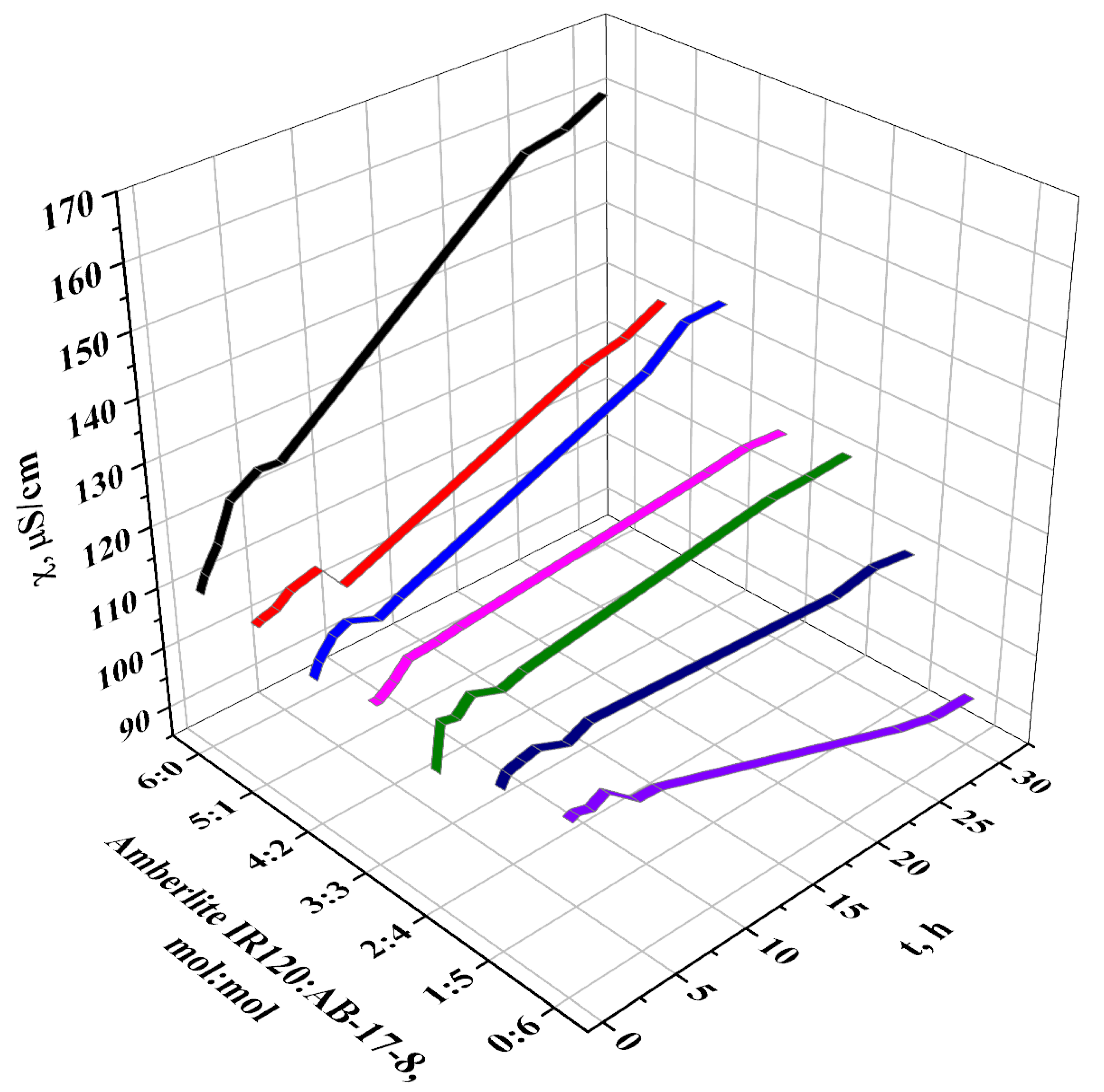 Materials 14 03837 g002