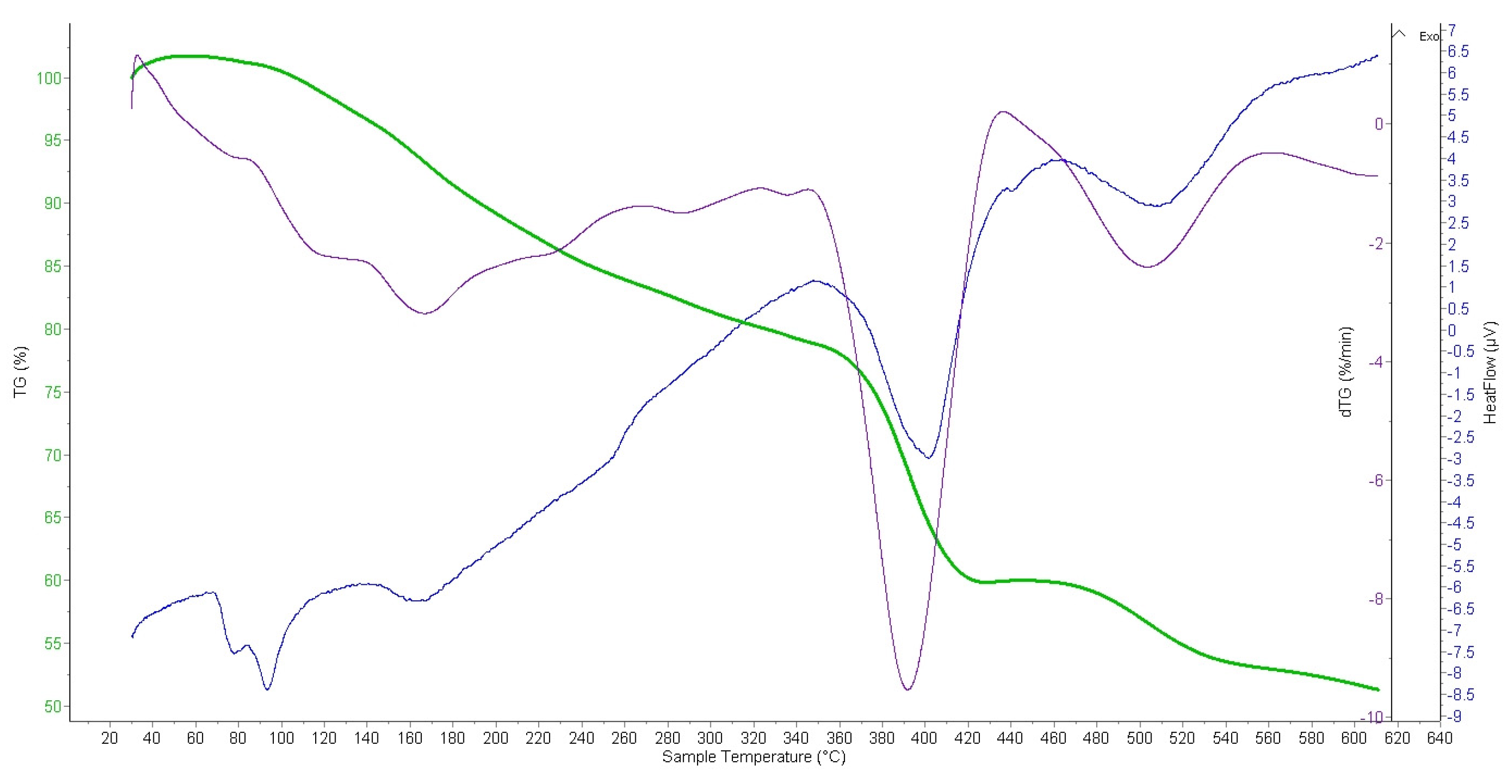 Materials 14 03837 g011