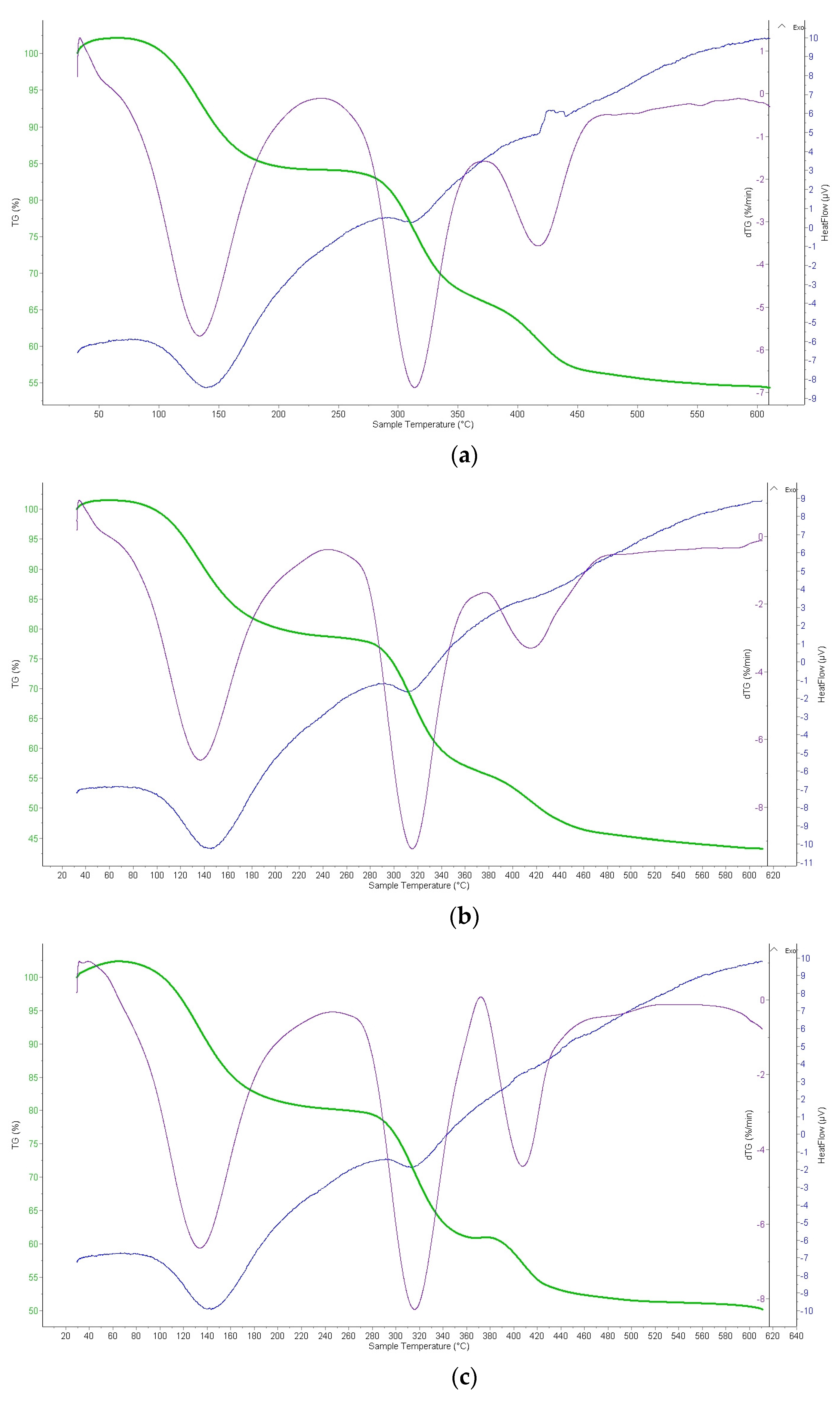 Materials 14 03837 g012