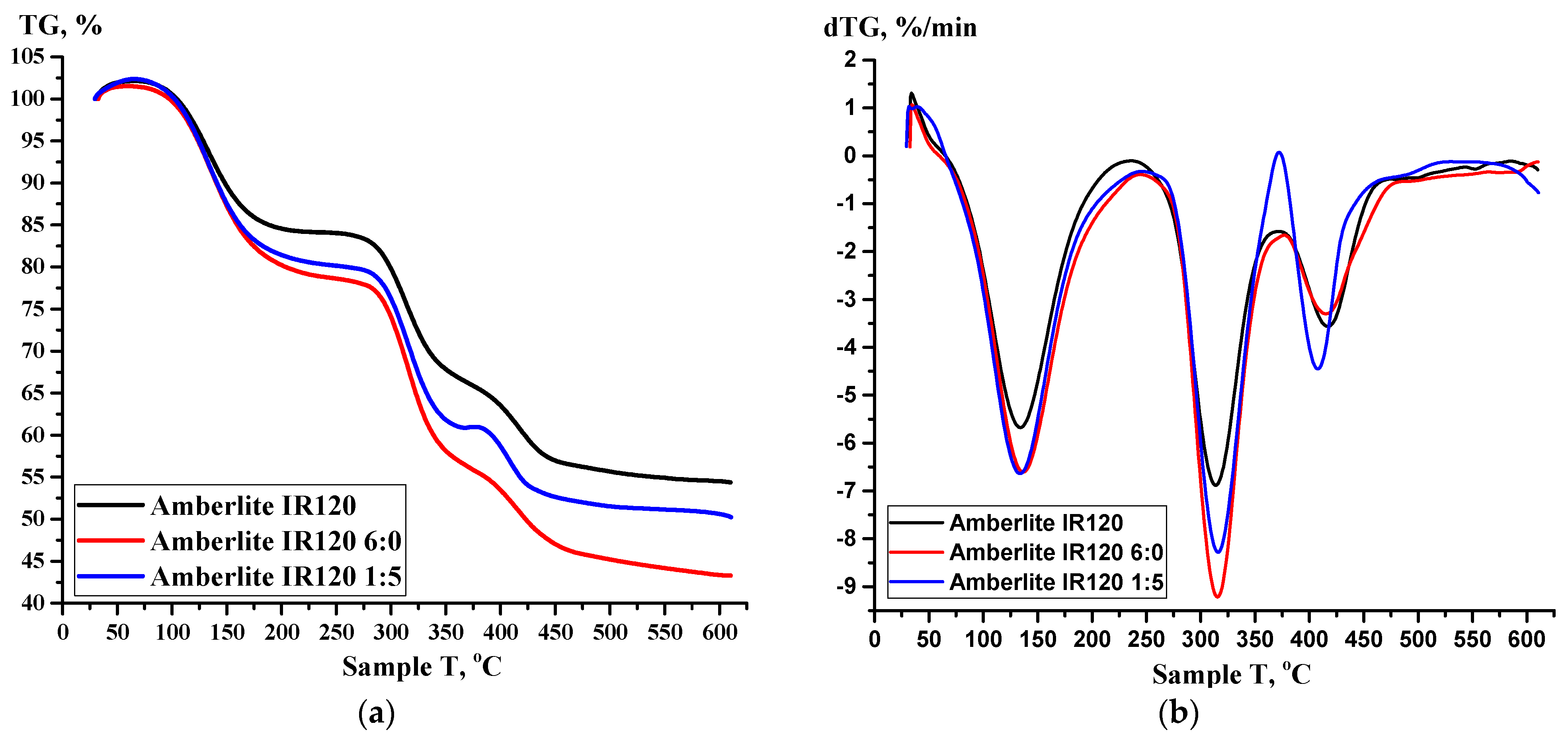 Materials 14 03837 g013