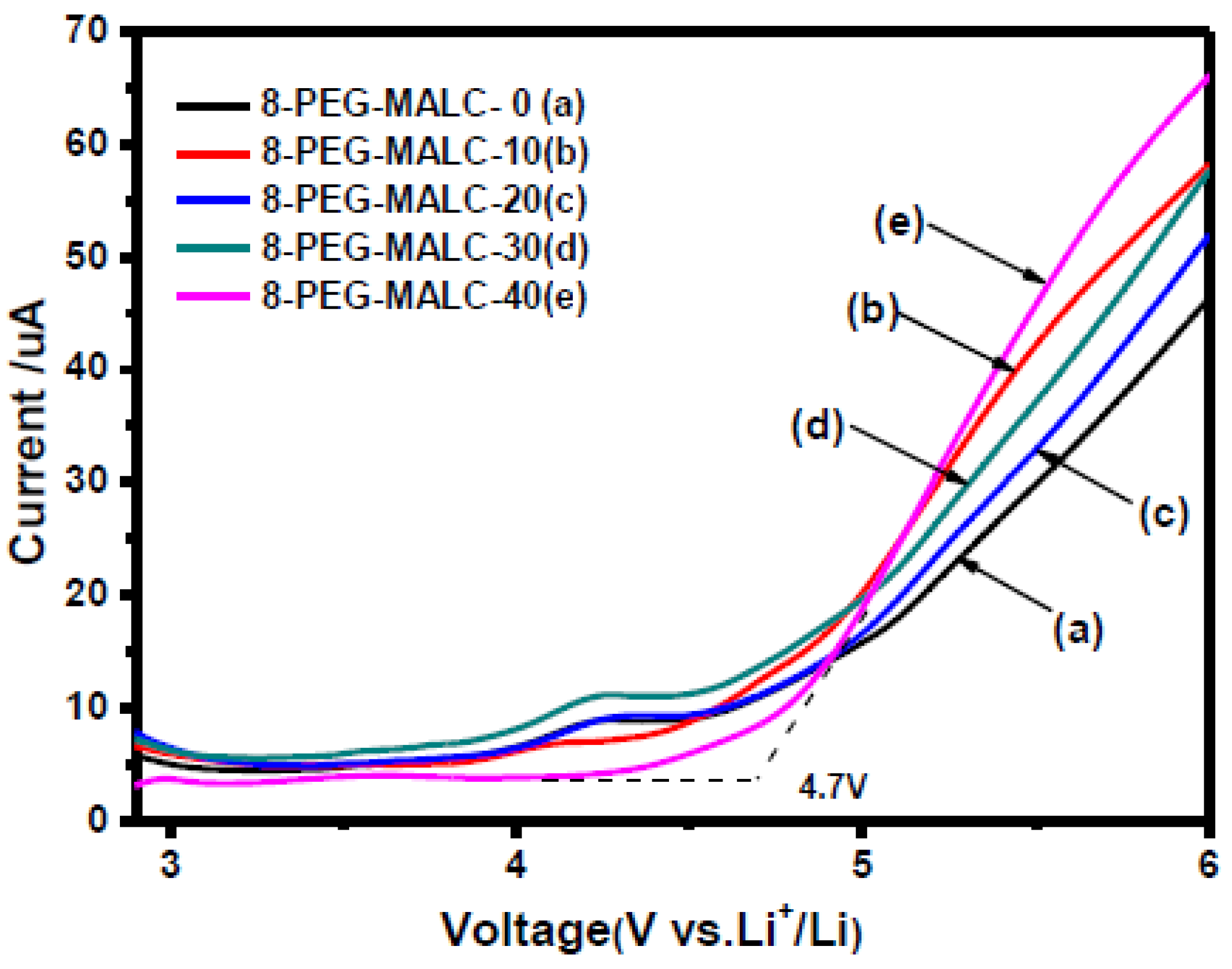 Materials 14 03840 g004