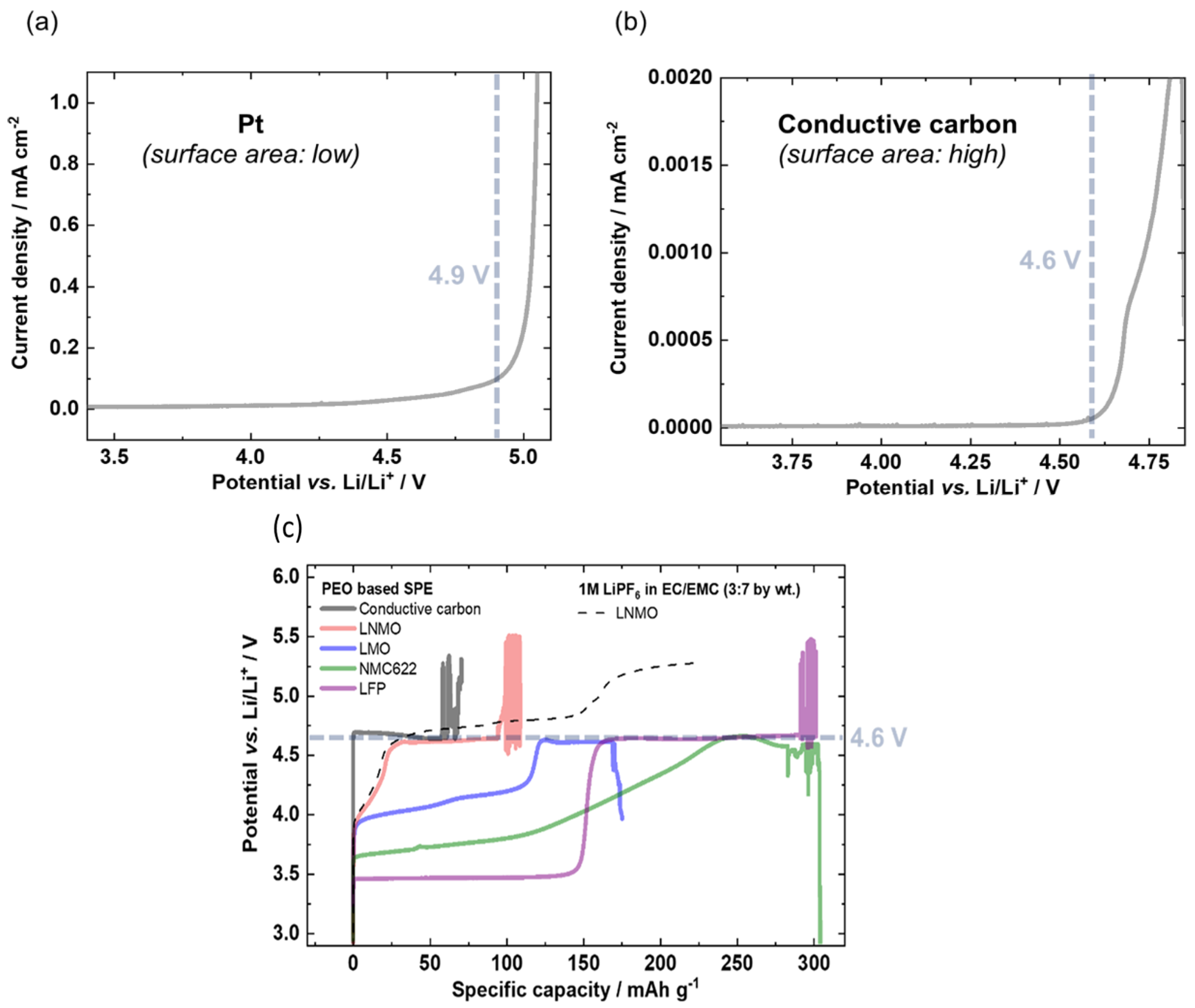 Materials 14 03840 g007
