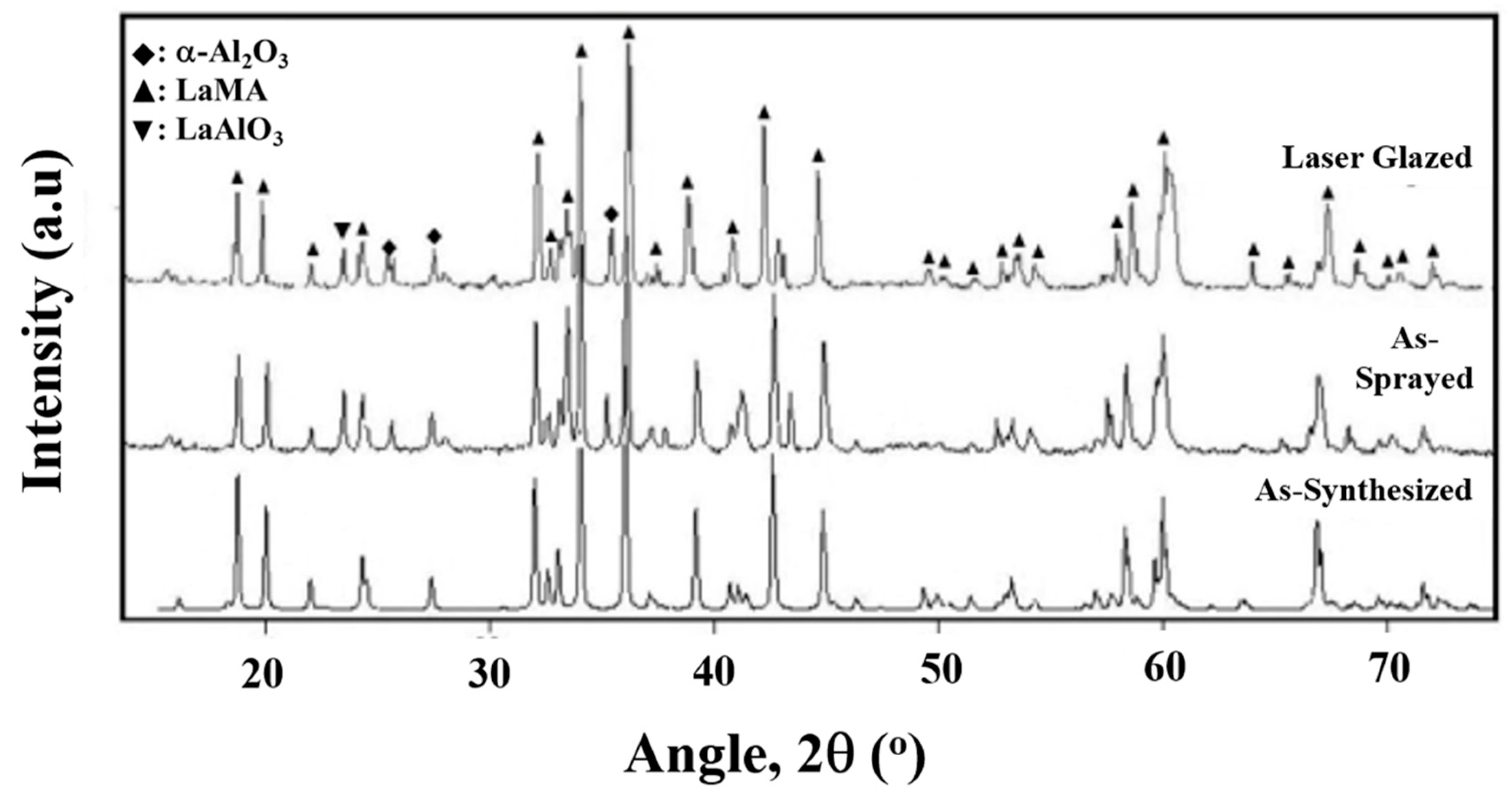 Materials 14 03865 g009 Materials 14 03865 g009