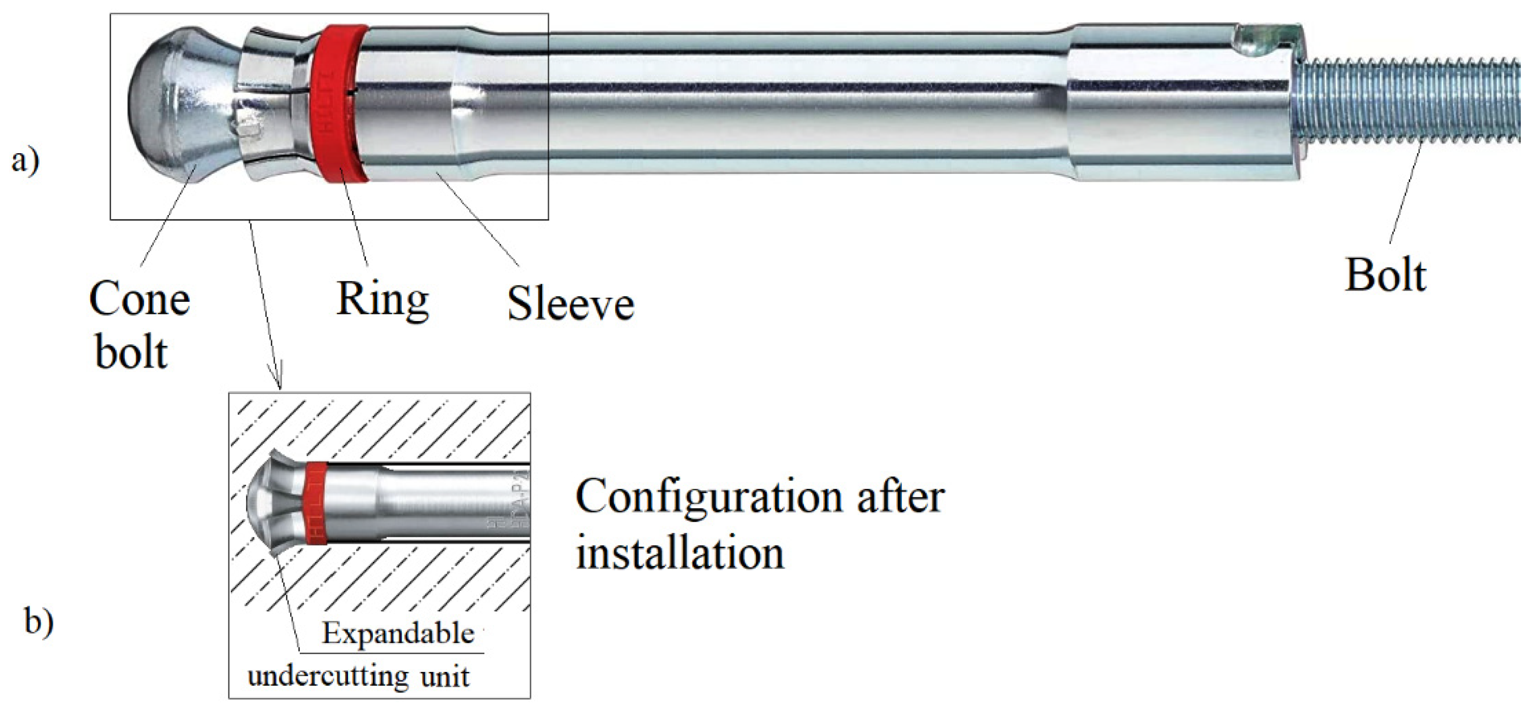 Materials Free Full Text Influence of the Undercut Anchor Head