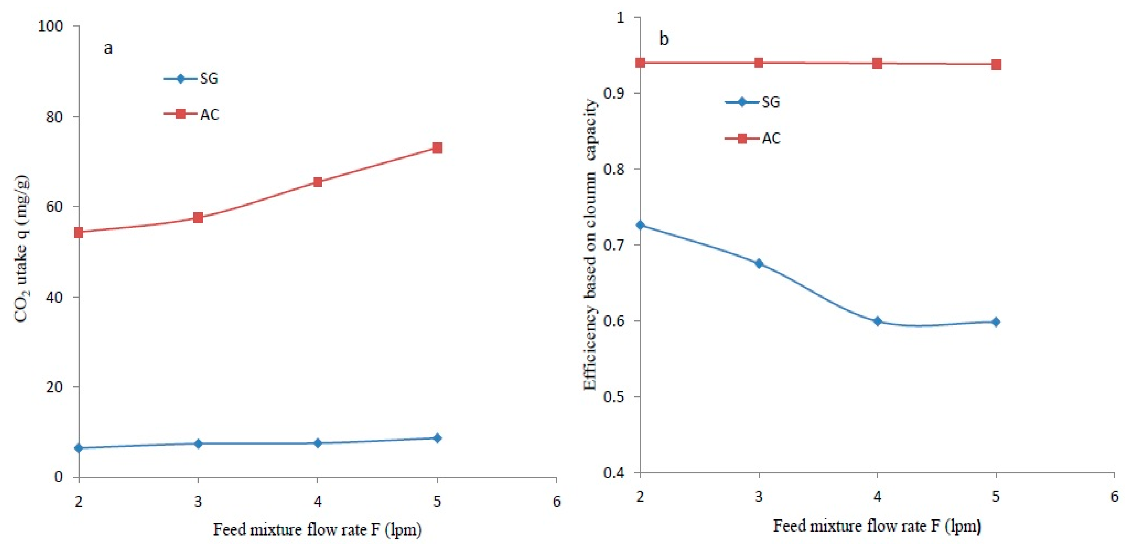 Materials 14 03885 g012