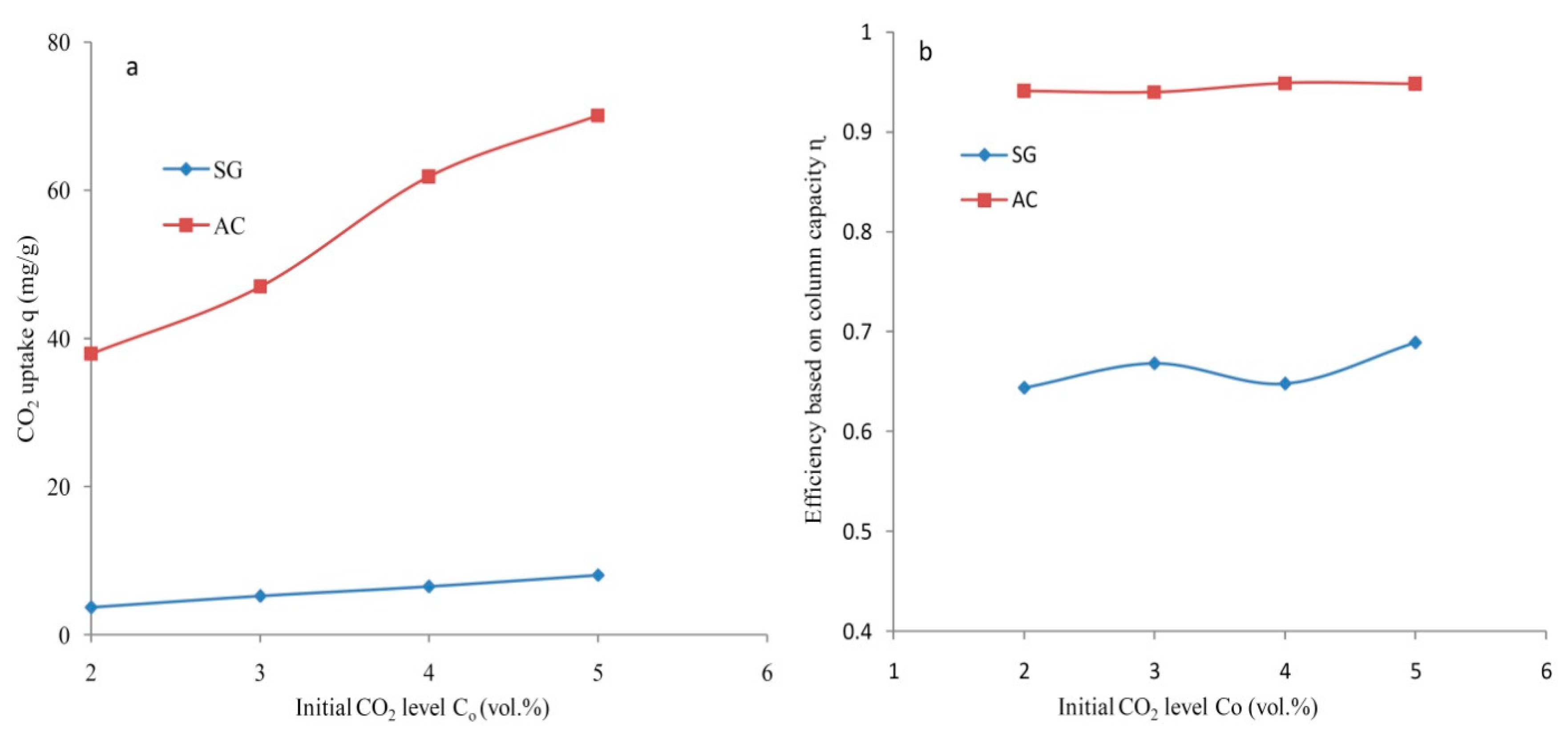 Materials 14 03885 g013