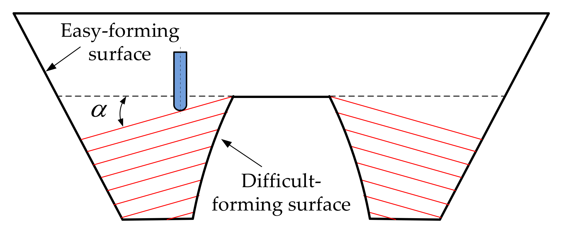 Materials 14 03907 g002