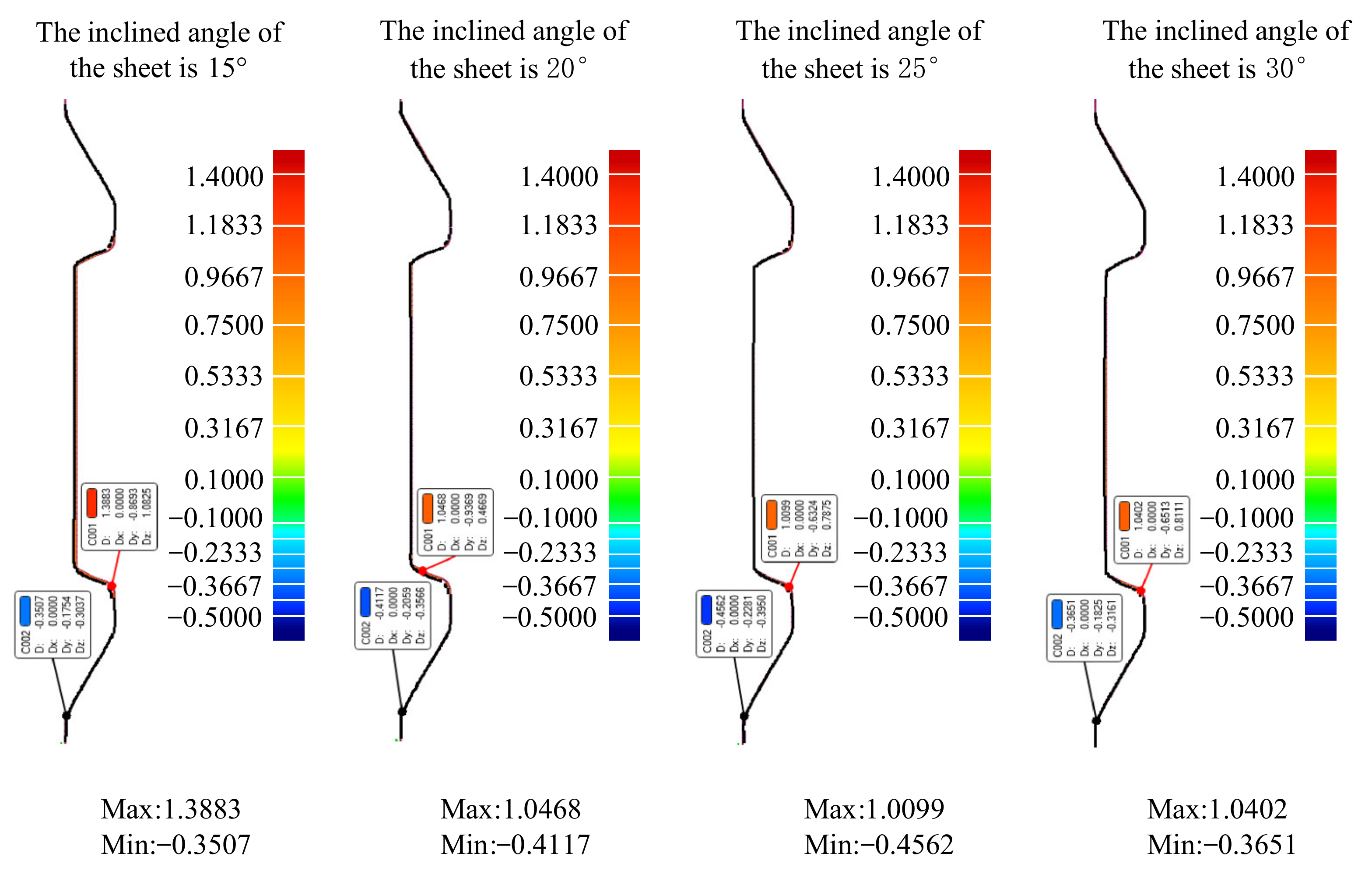 Materials 14 03907 g014