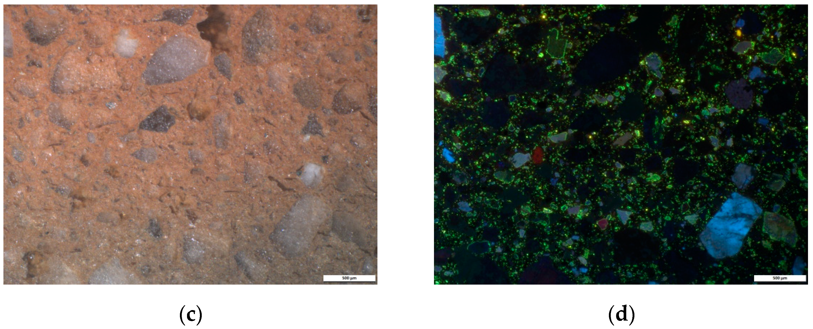 Materials Free Full Text Characterization Of Archaeological Artefacts Using Methods Specific To Materials Science The Case Study Of Dacian Ceramics From 2nd C To 1st C Ad Html