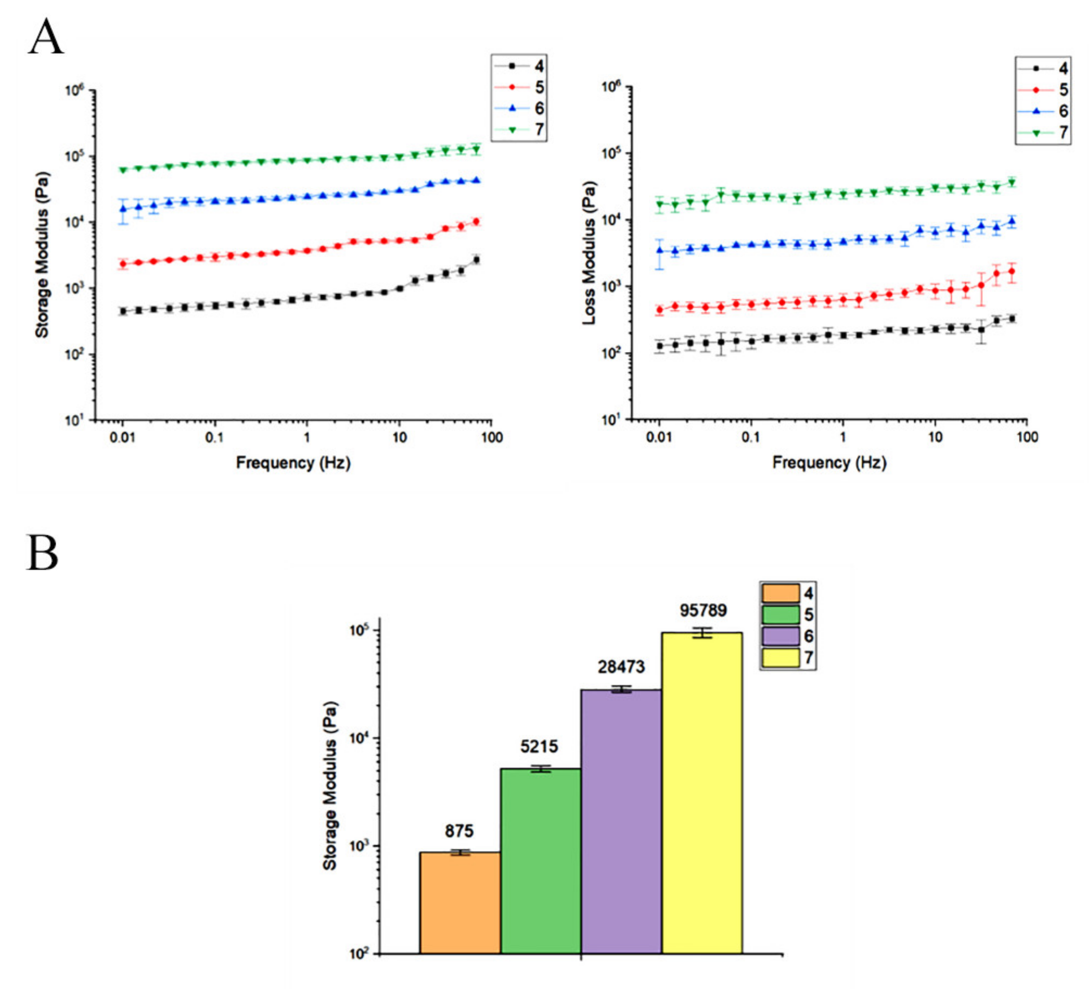 Materials 14 03909 g005