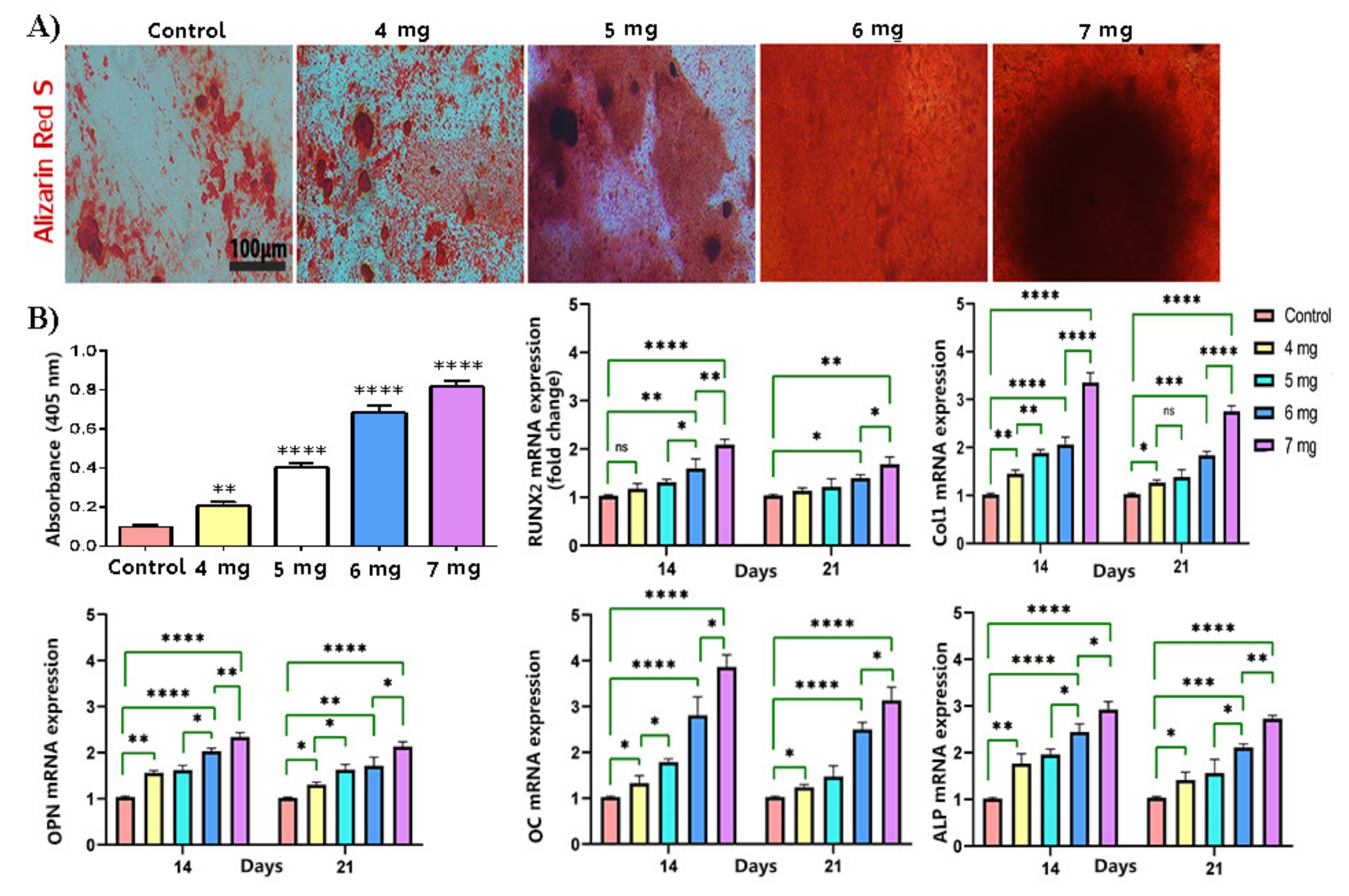 Materials 14 03909 g006