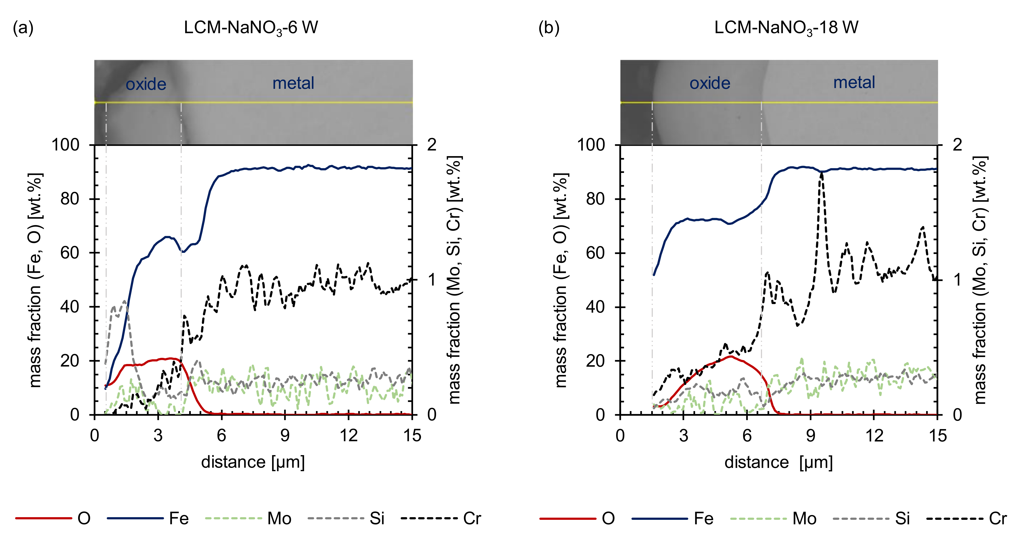 Materials 14 03910 g004