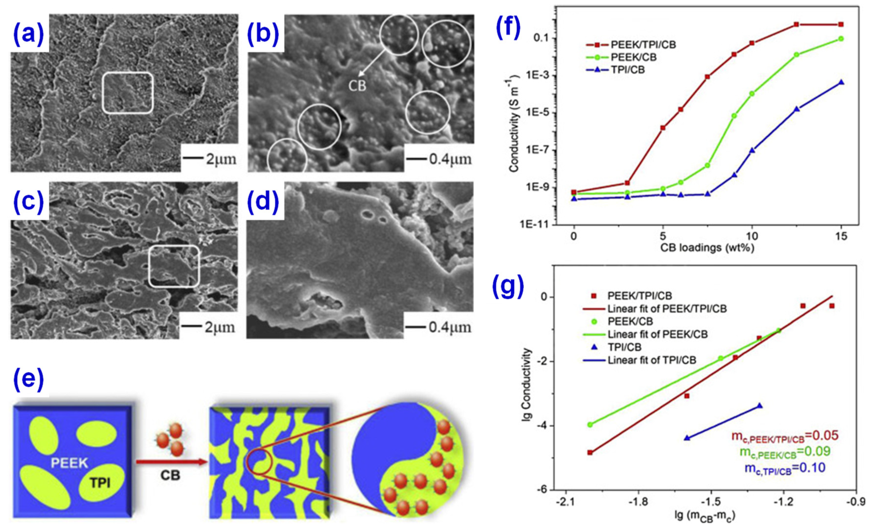 https://www.mdpi.com/materials/materials-14-03911/article_deploy/html/images/materials-14-03911-g001.png