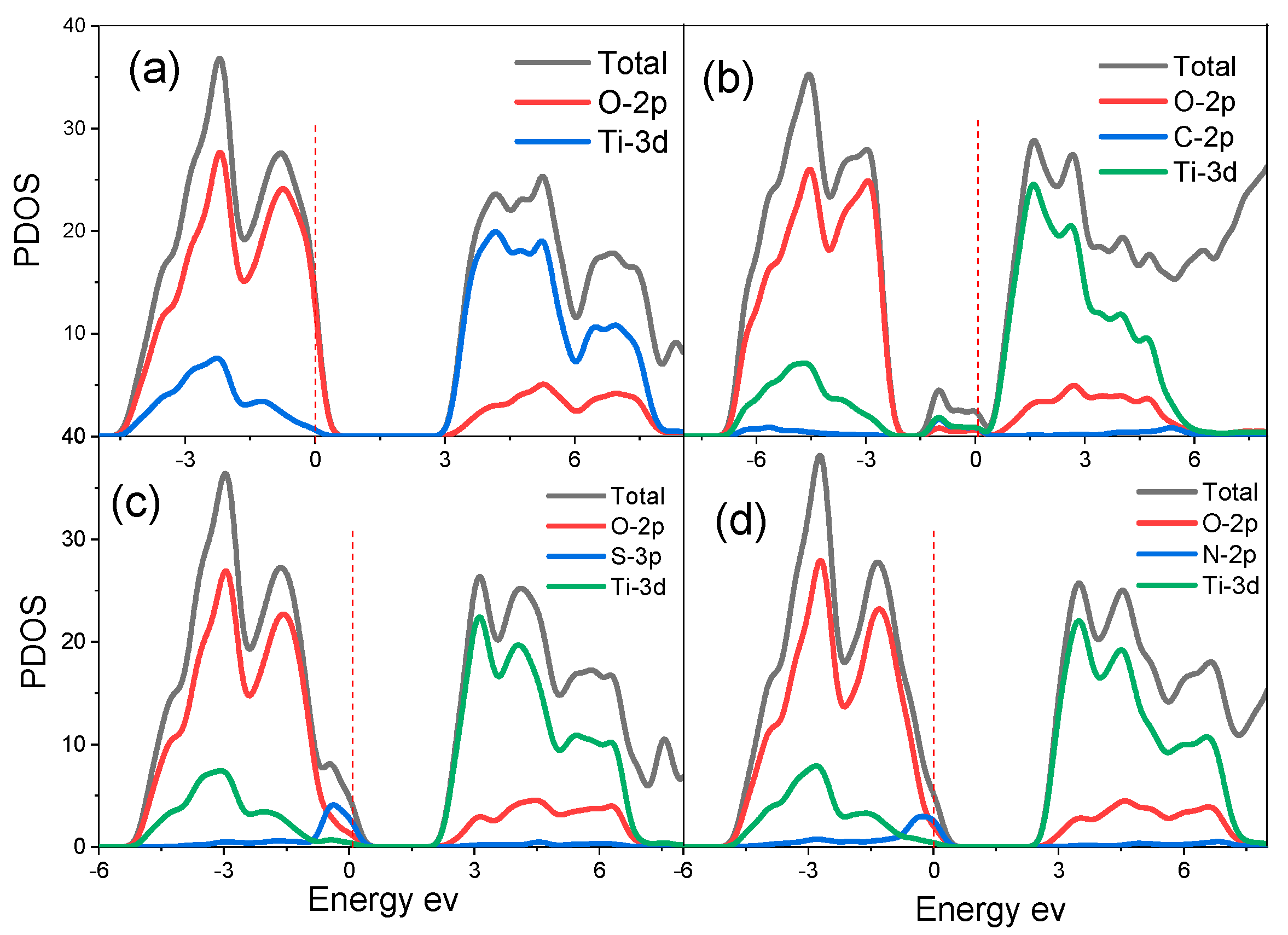 Materials 14 03918 g003