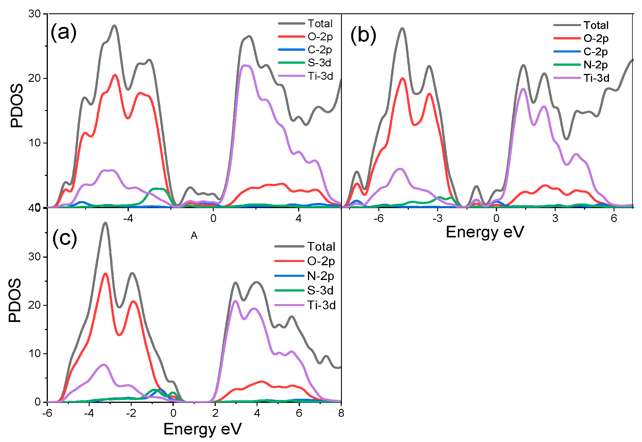 Materials 14 03918 g004