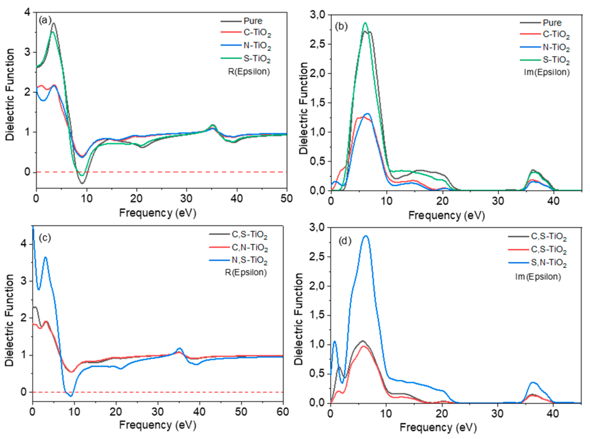 Materials 14 03918 g005