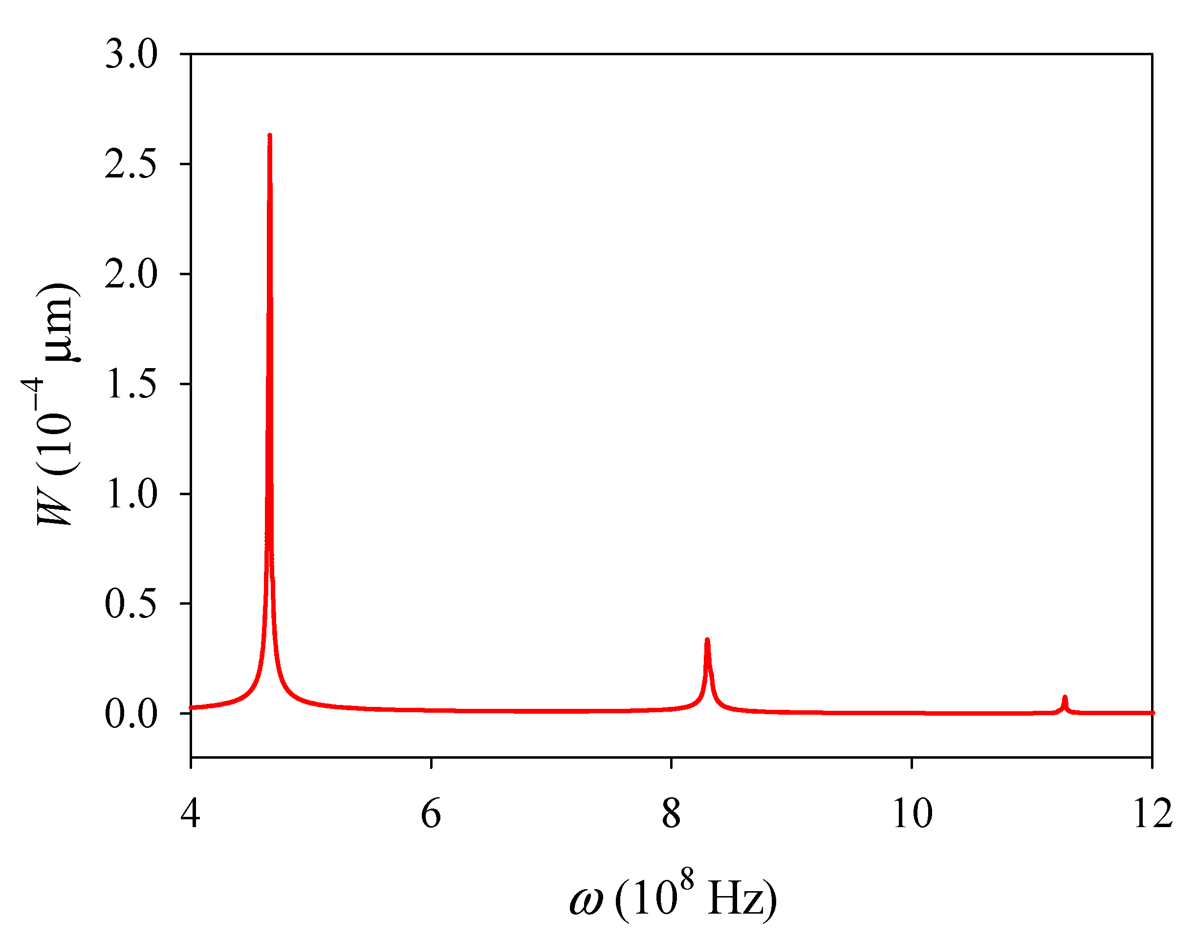 Materials 14 03926 g002
