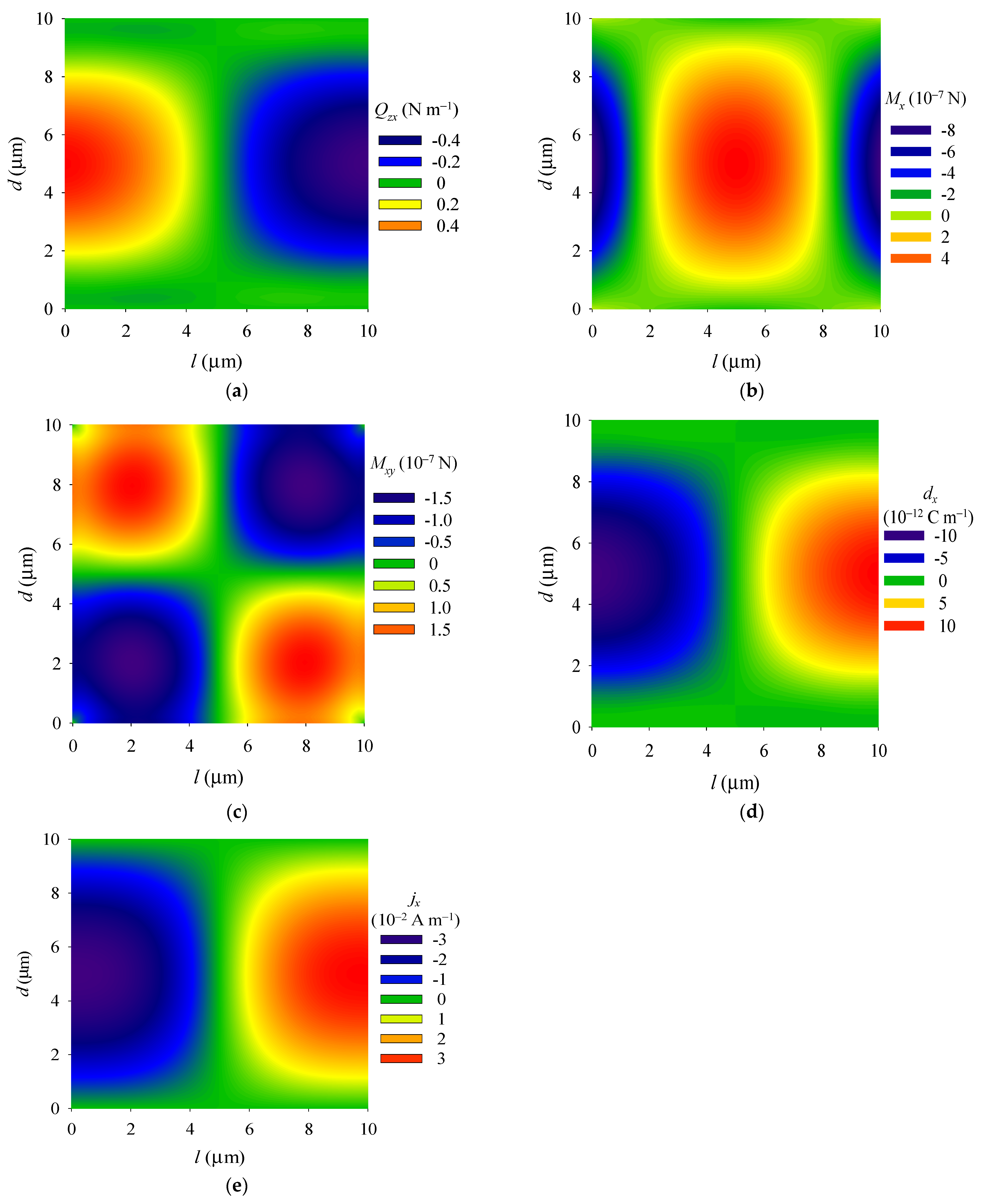Materials 14 03926 g004