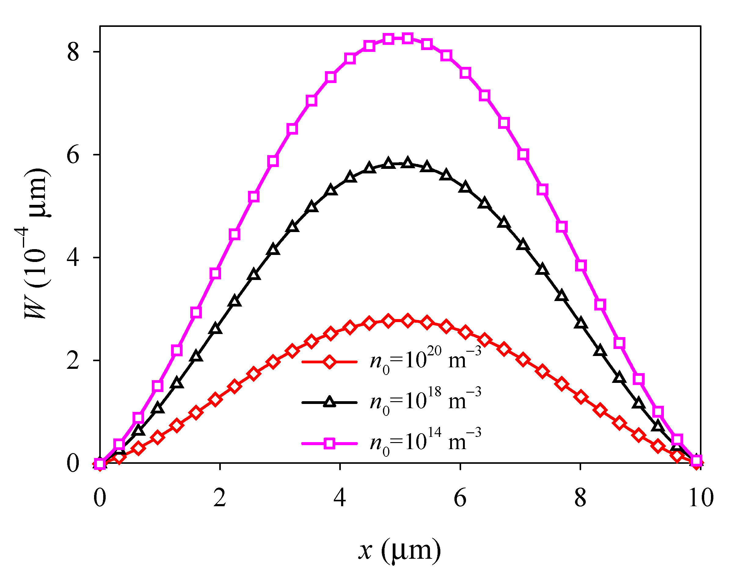 Materials 14 03926 g006