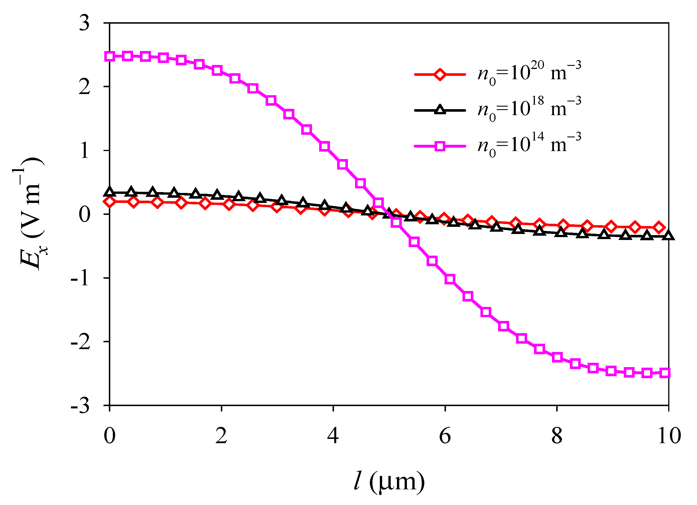 Materials 14 03926 g009