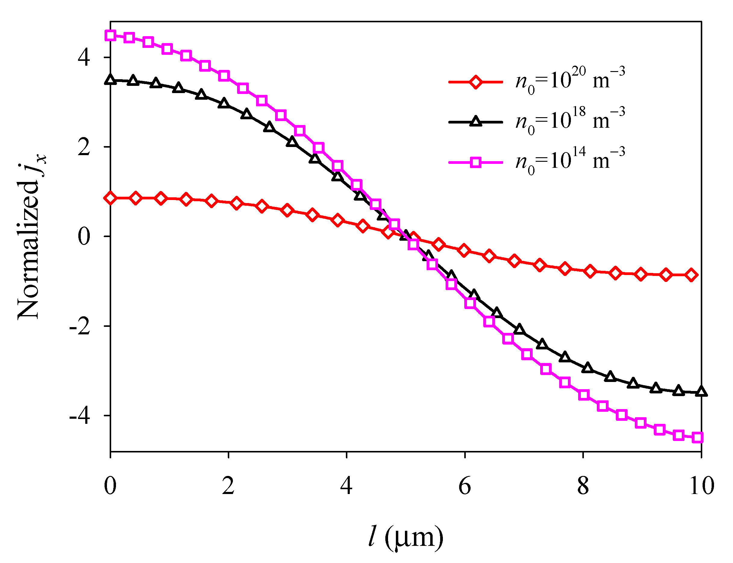 Materials 14 03926 g010