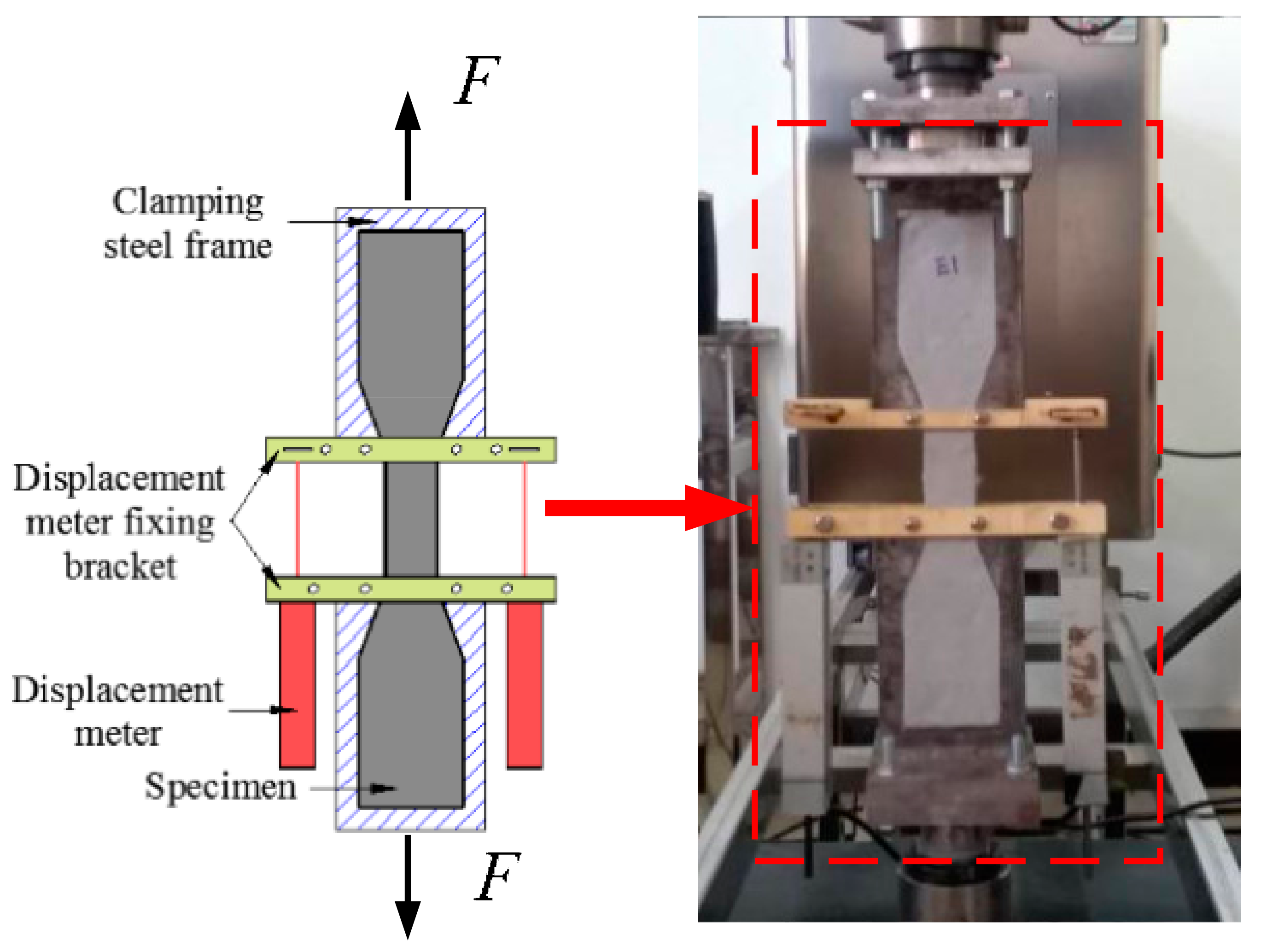Materials 14 03936 g003