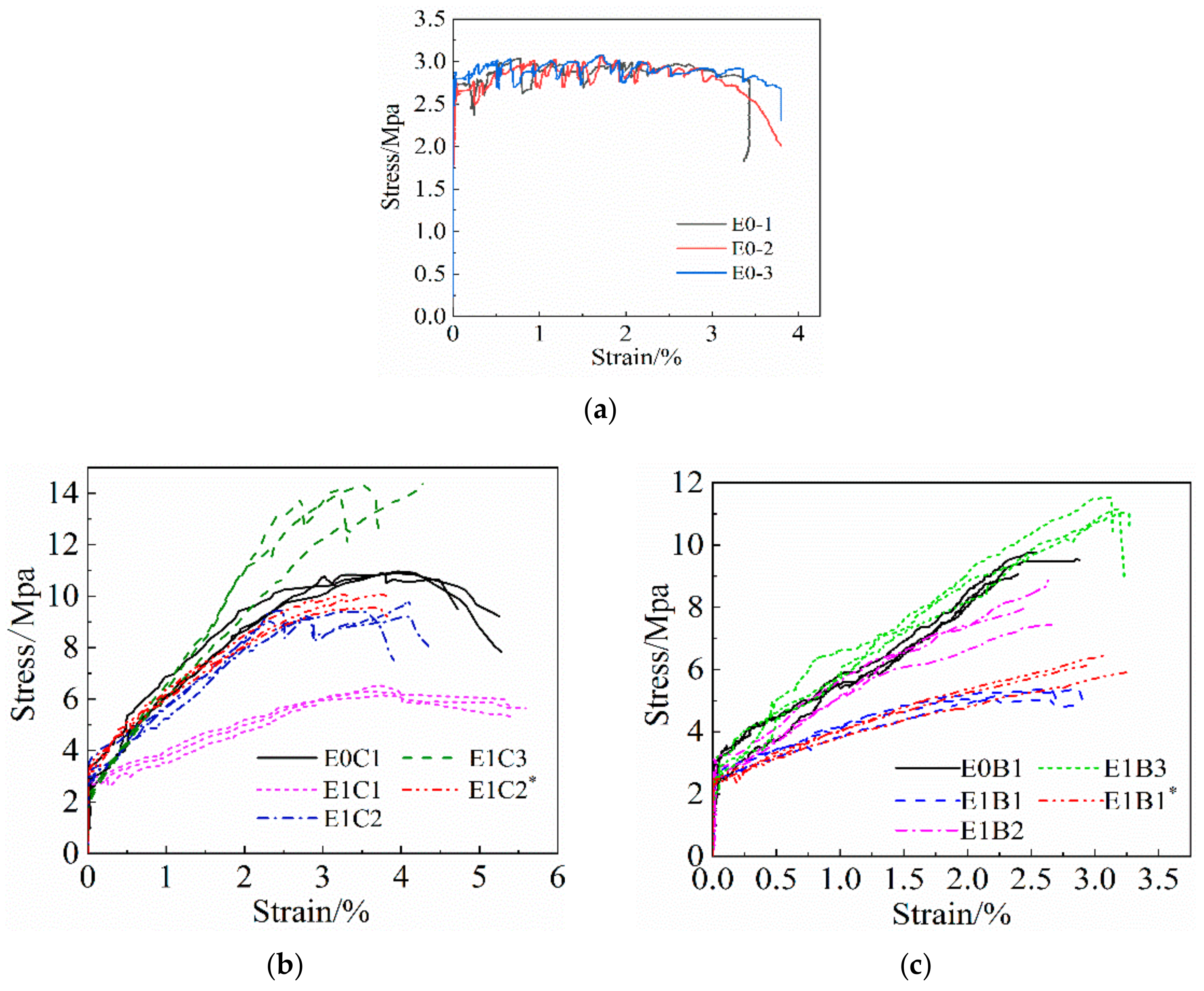 Materials 14 03936 g005