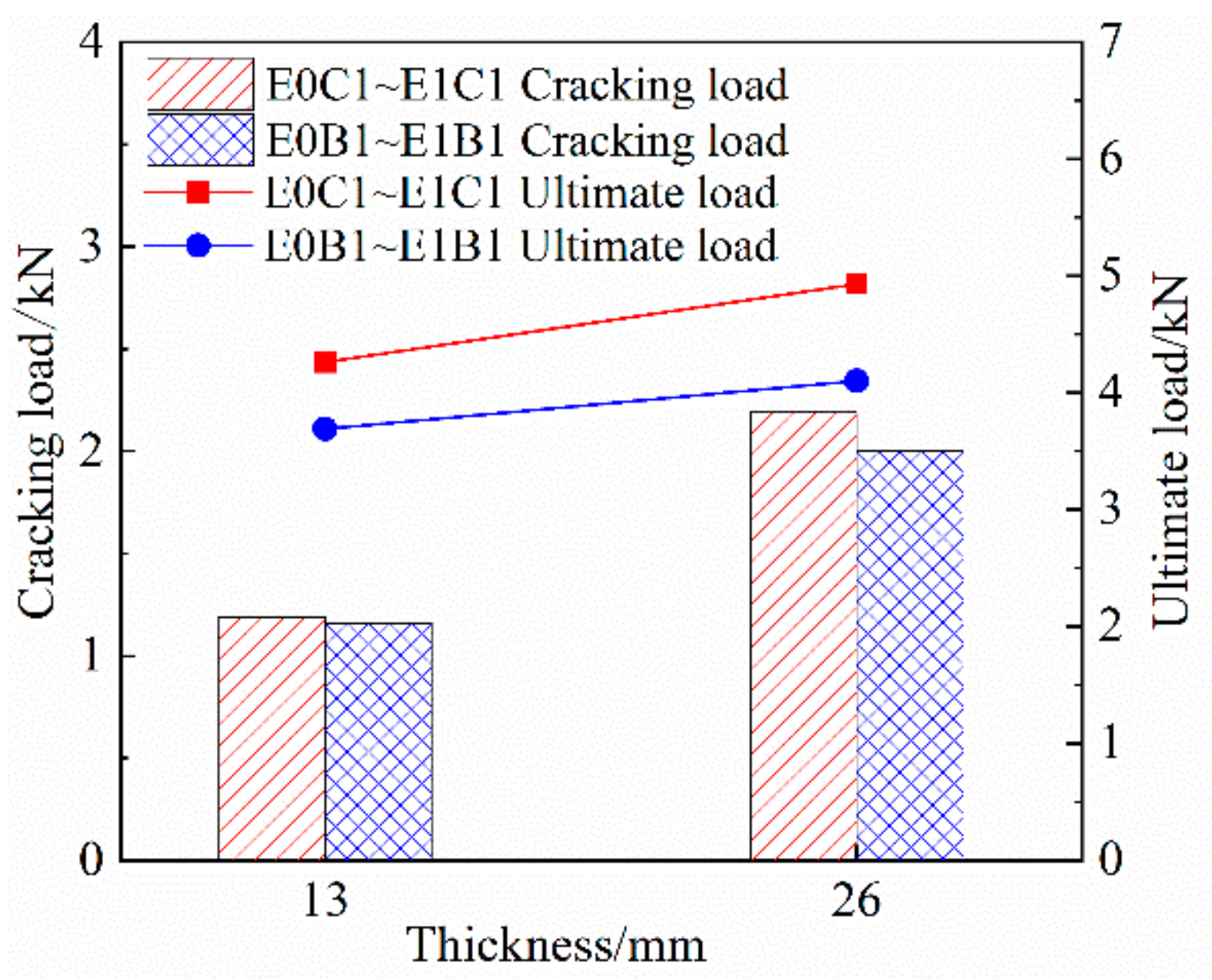 Materials 14 03936 g006