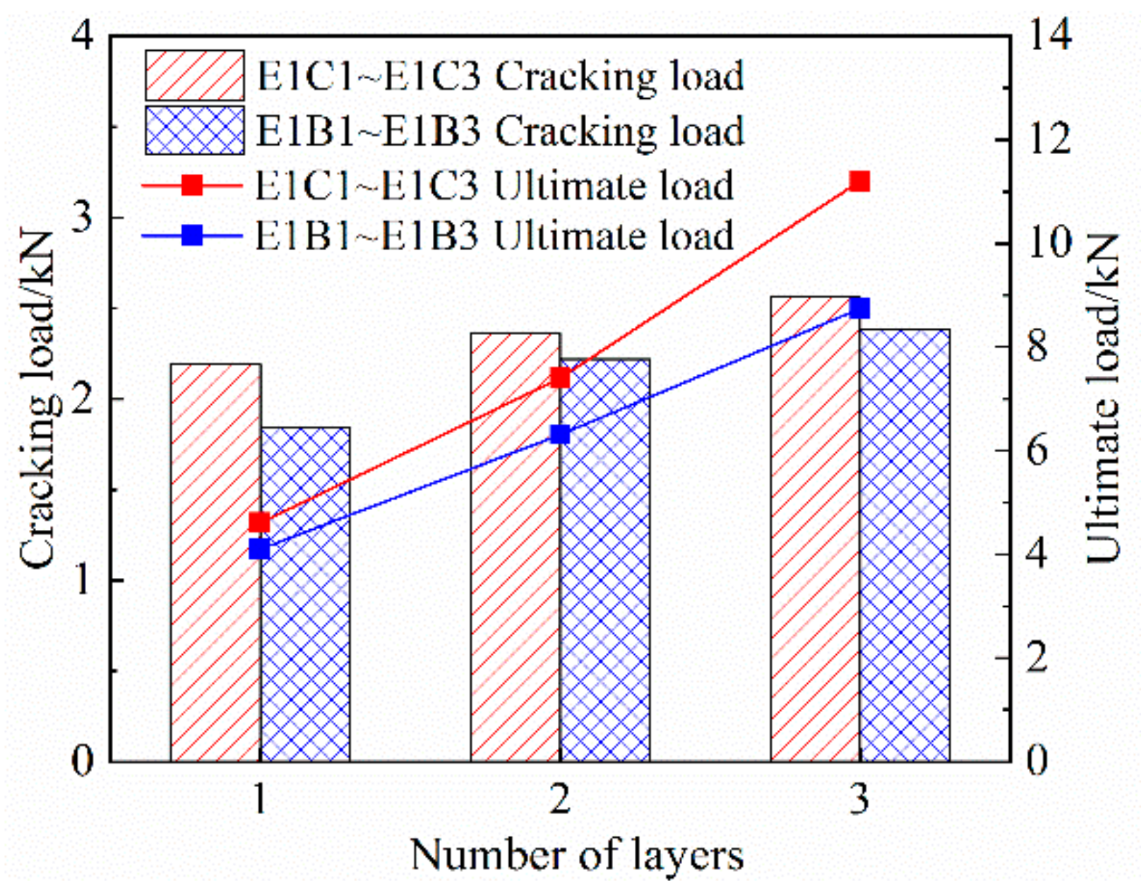 Materials 14 03936 g007