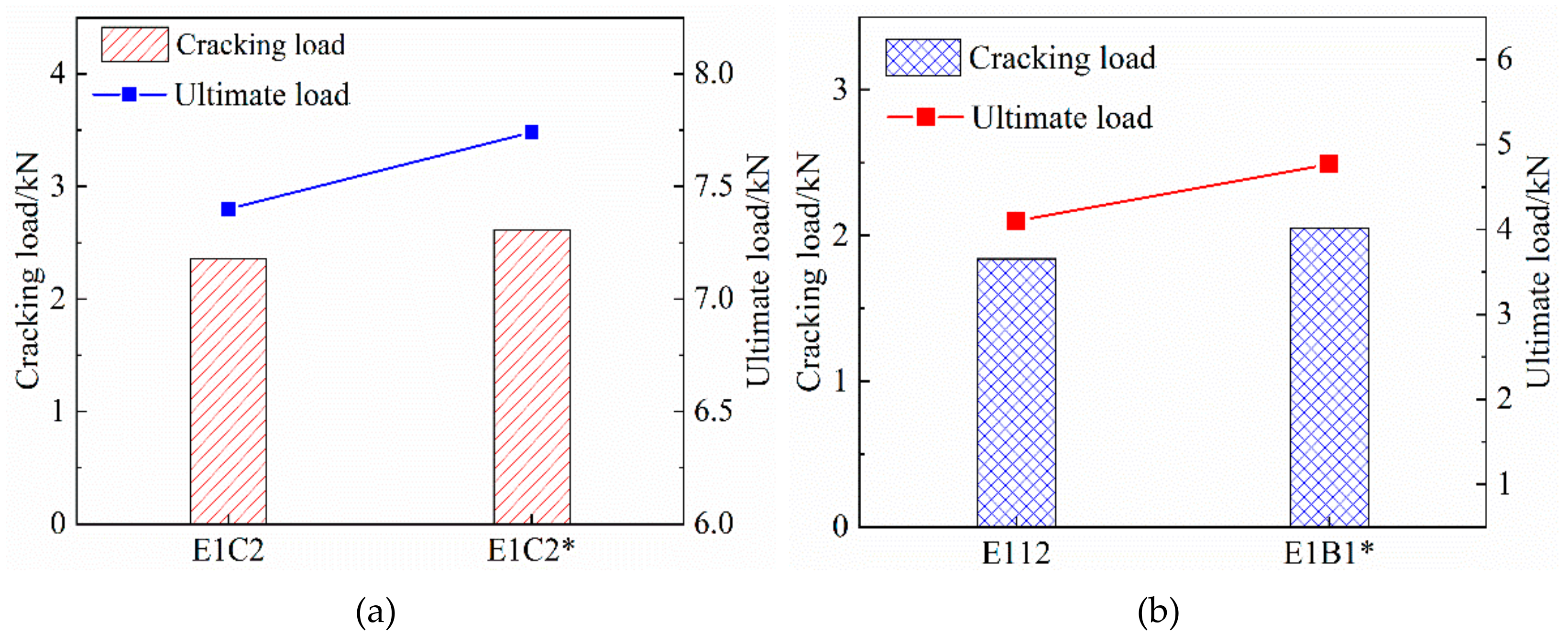 Materials 14 03936 g008