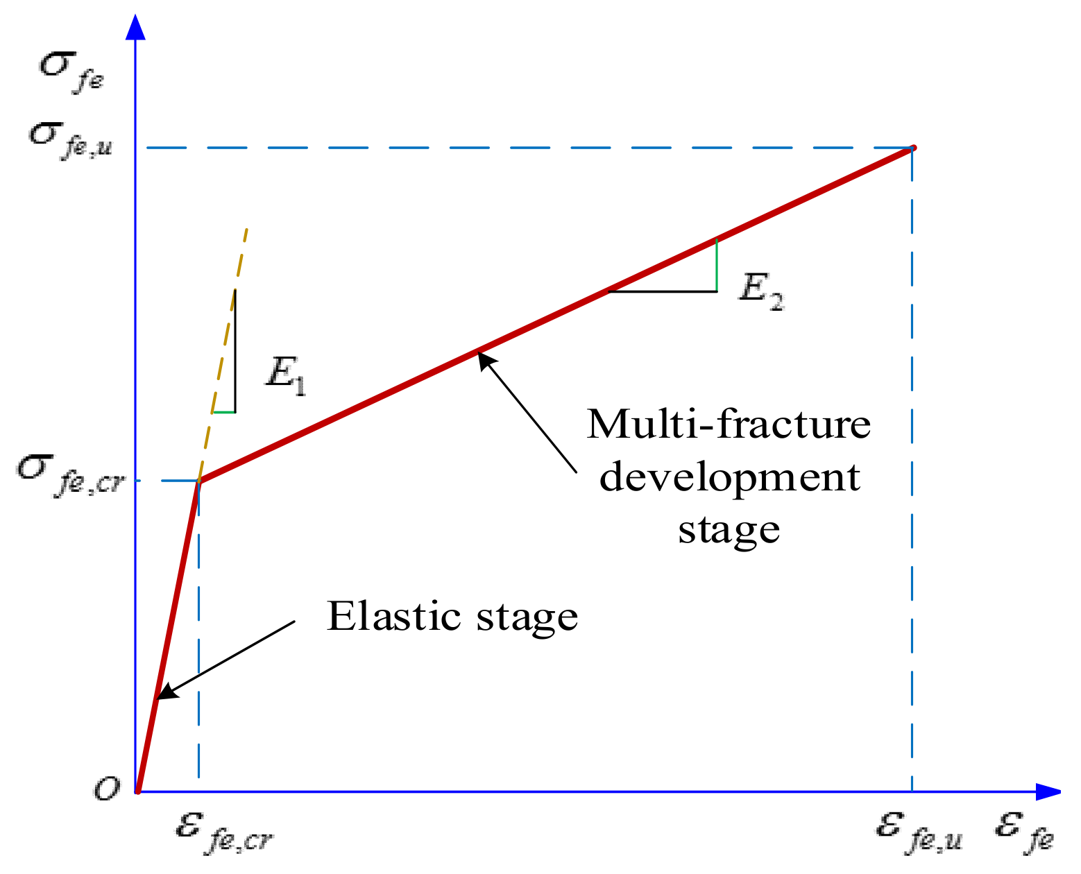 Materials 14 03936 g009