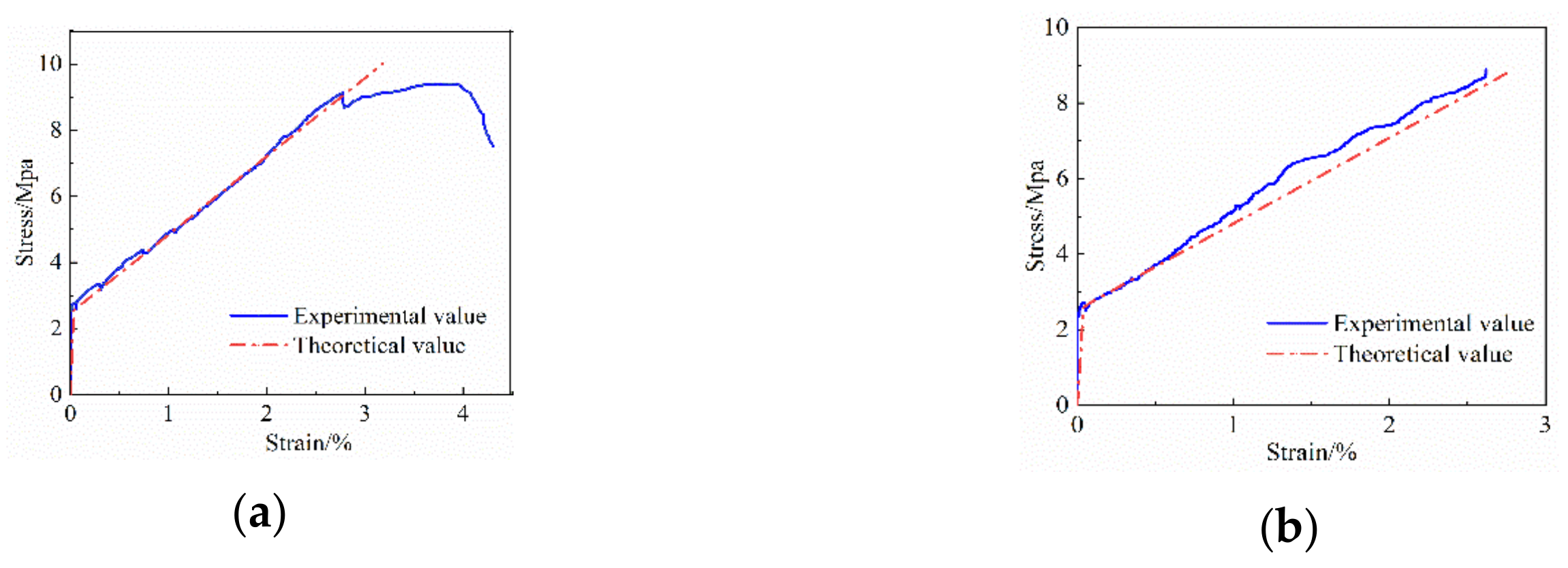 Materials 14 03936 g012