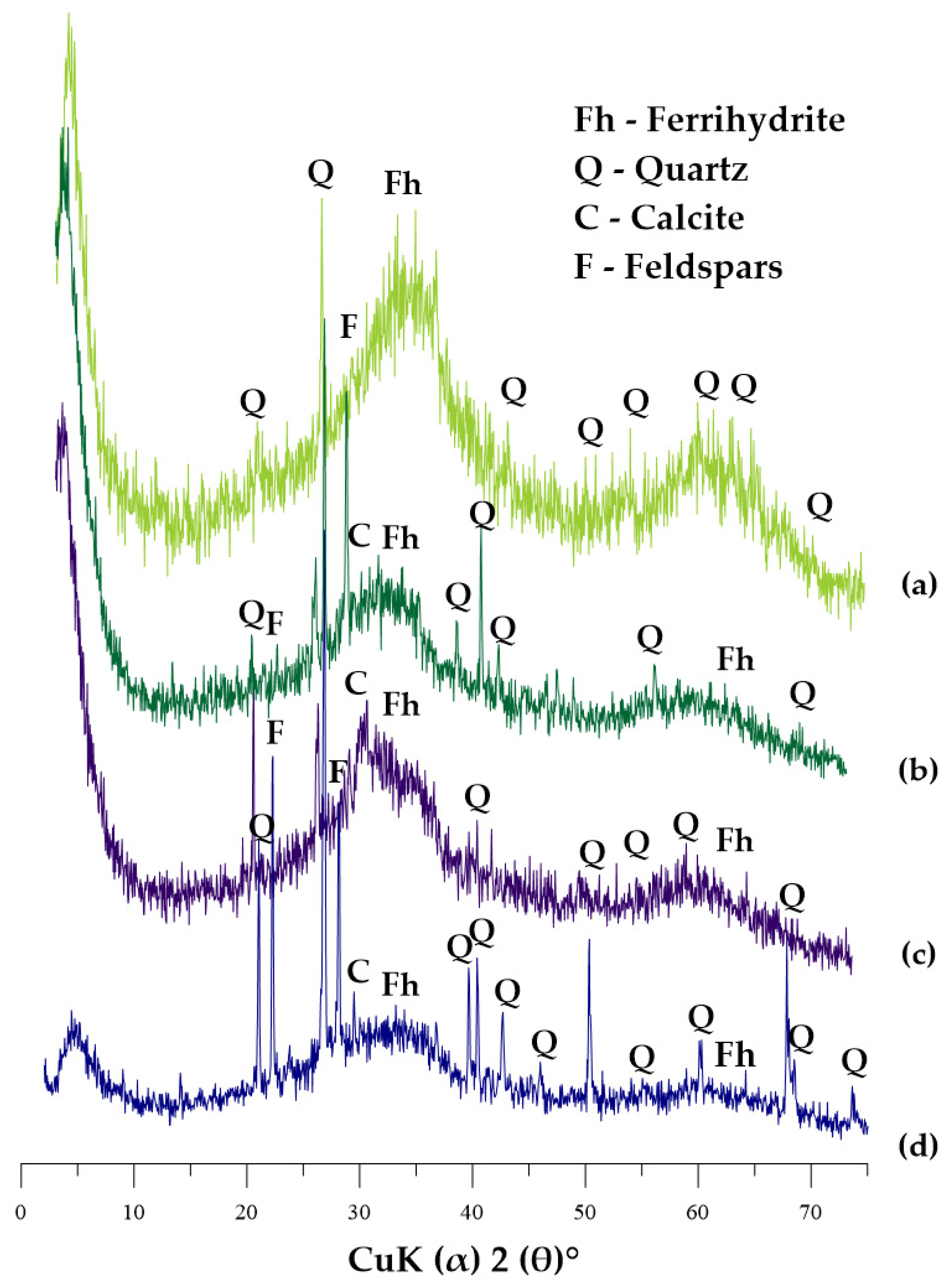 Materials 14 03938 g001