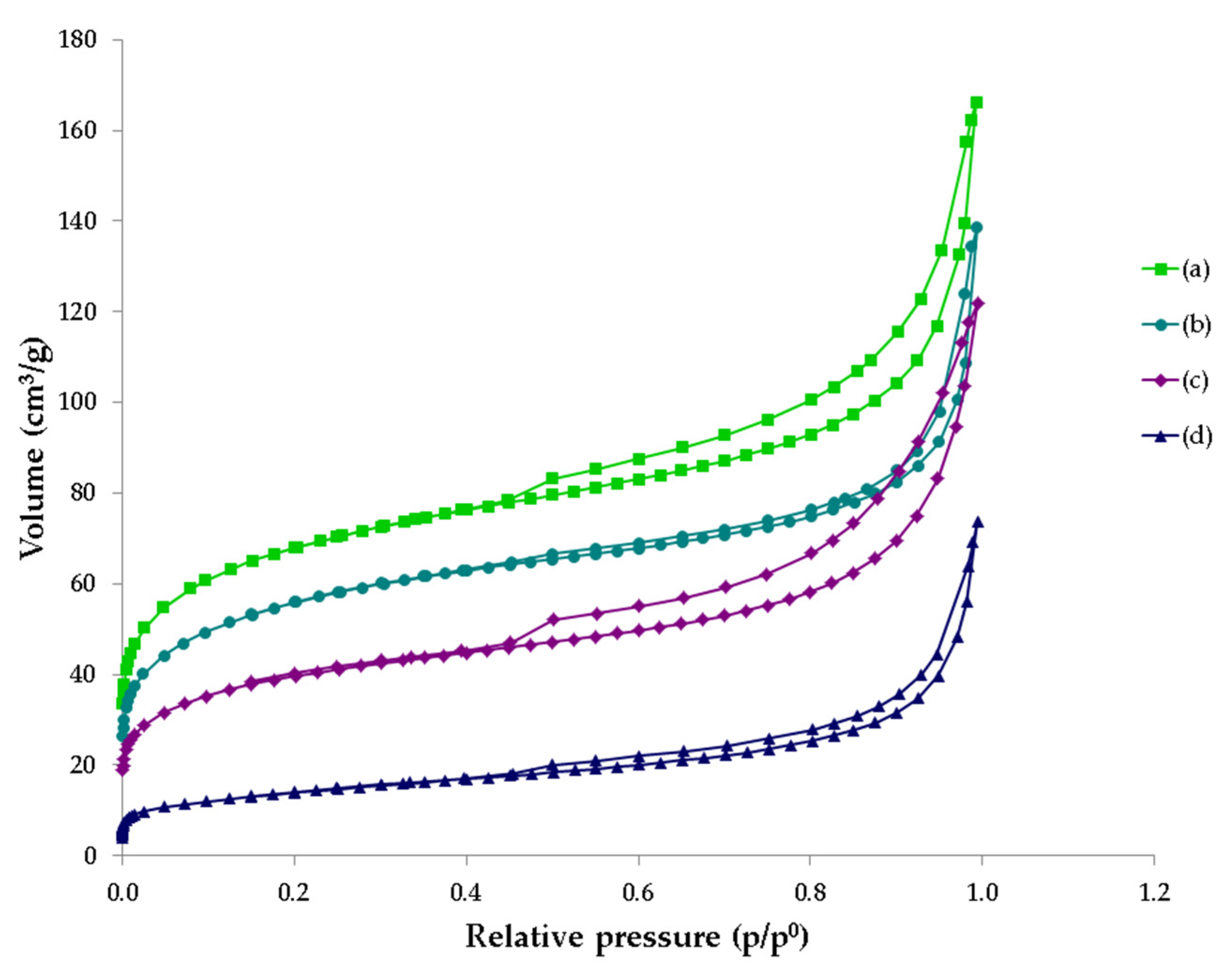 Materials 14 03938 g004