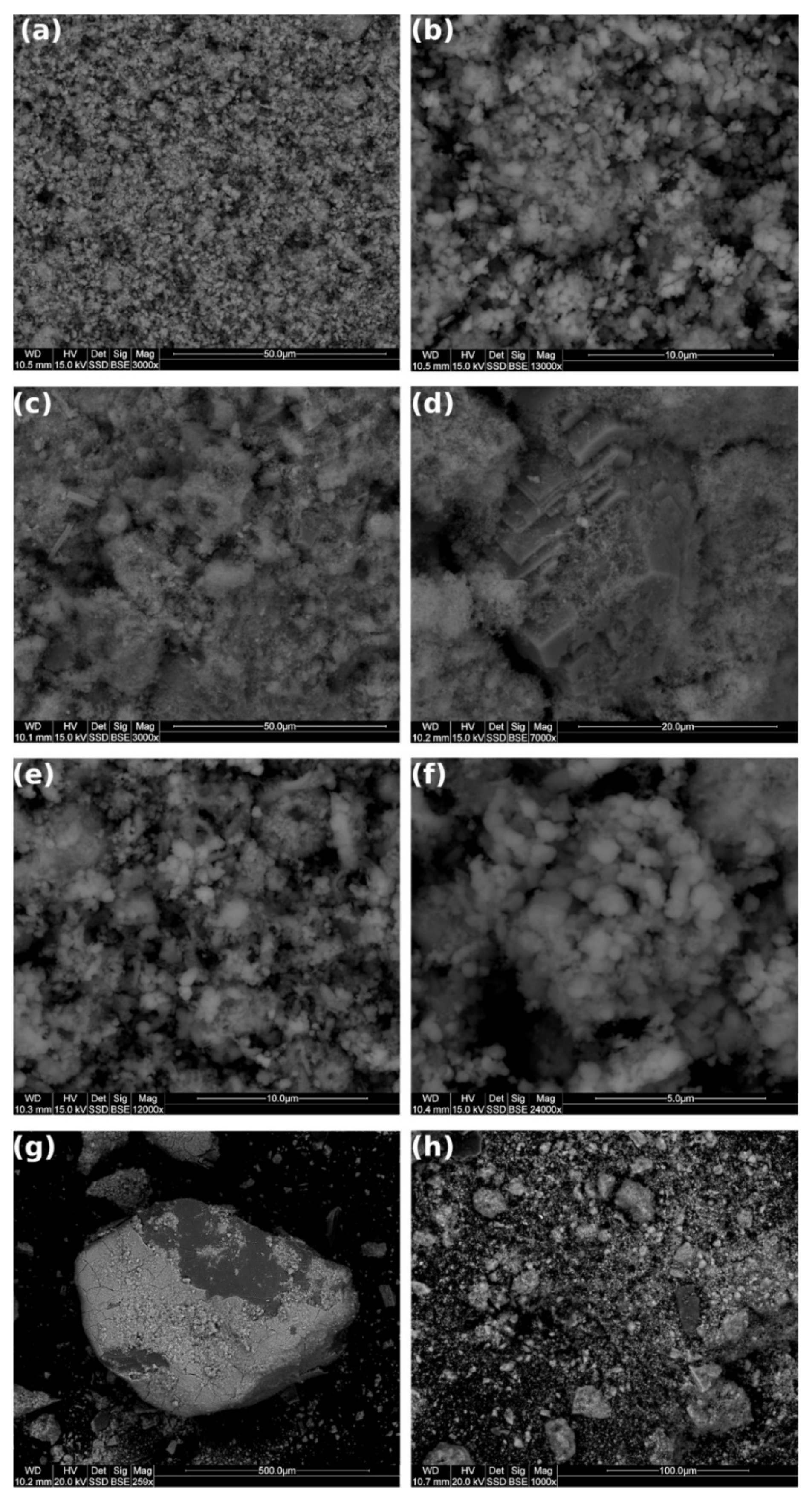 Materials 14 03938 g005