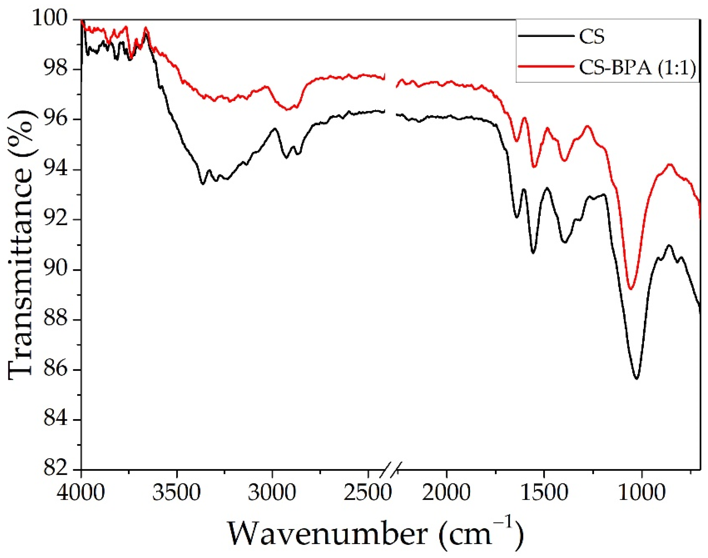 Materials 14 03946 g006