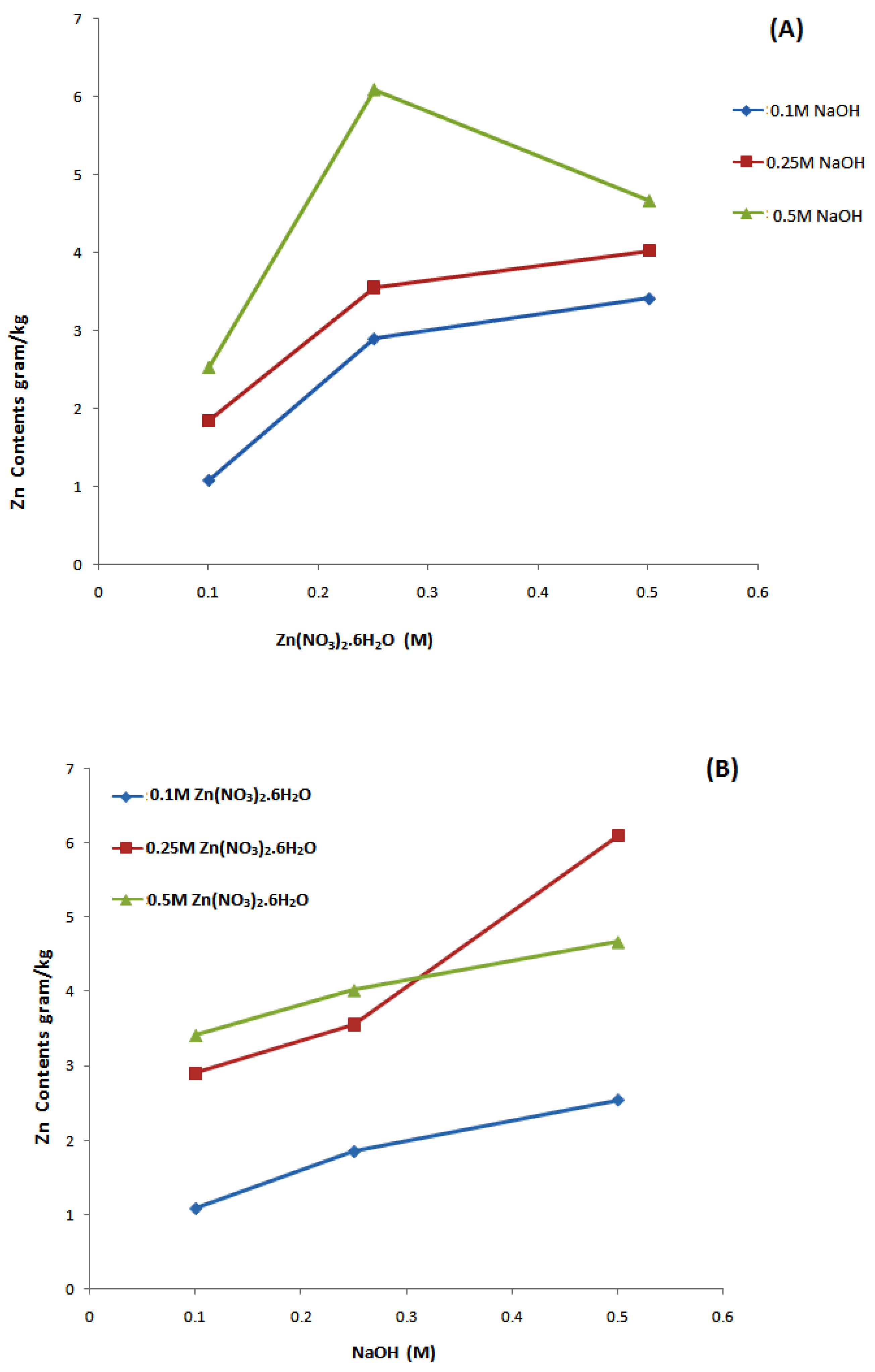 Materials 14 03956 g002