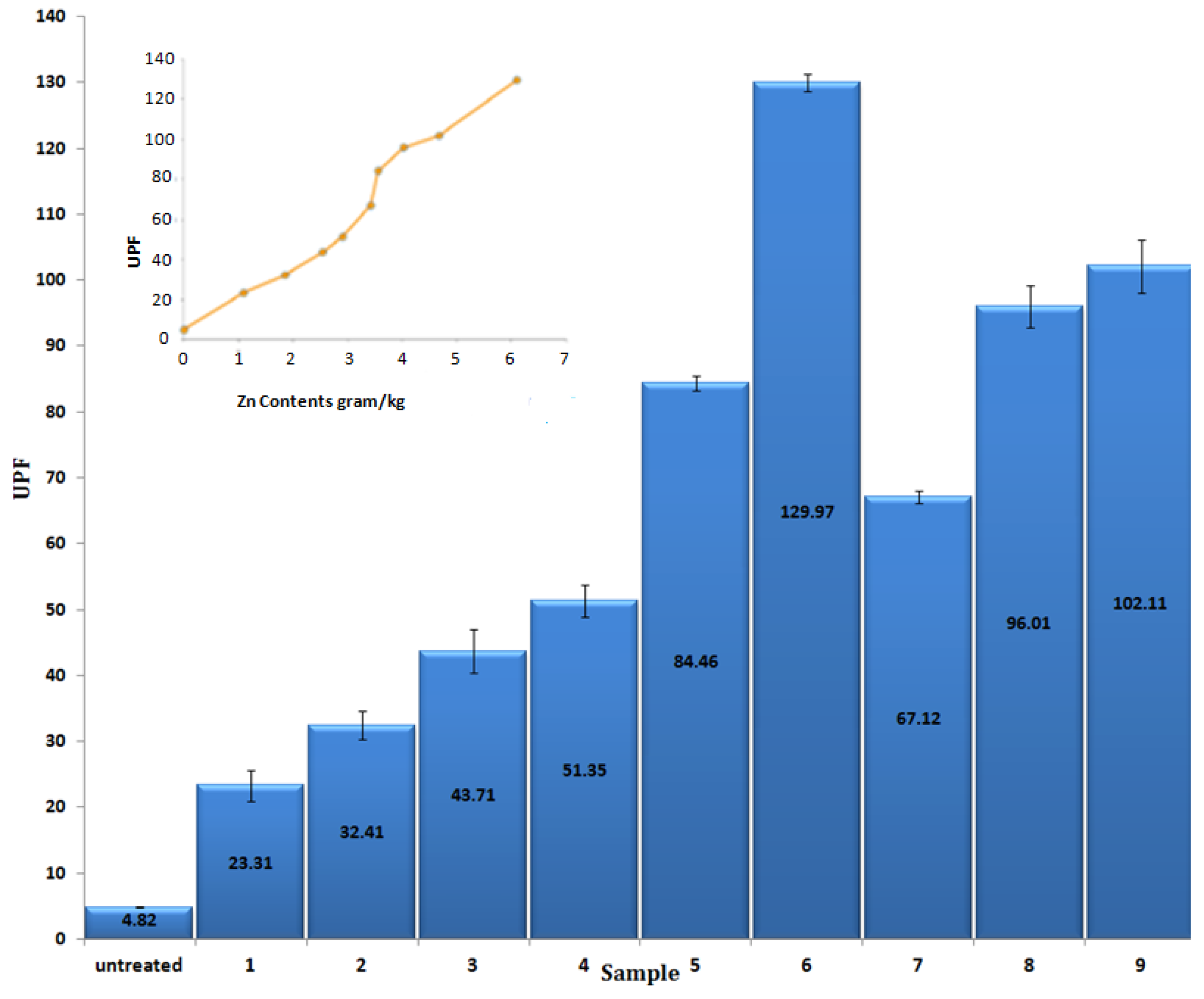 Materials 14 03956 g006