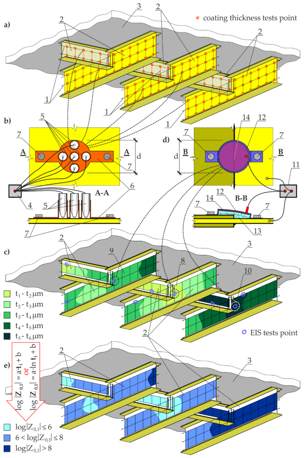Materials 14 03959 g002