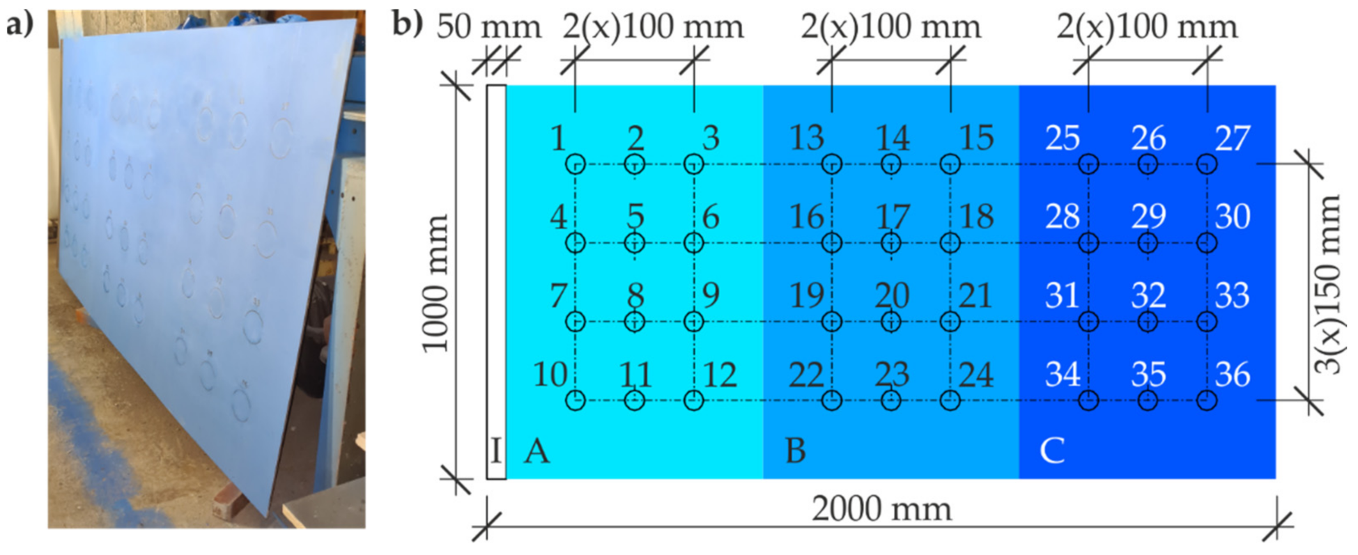 Materials 14 03959 g003