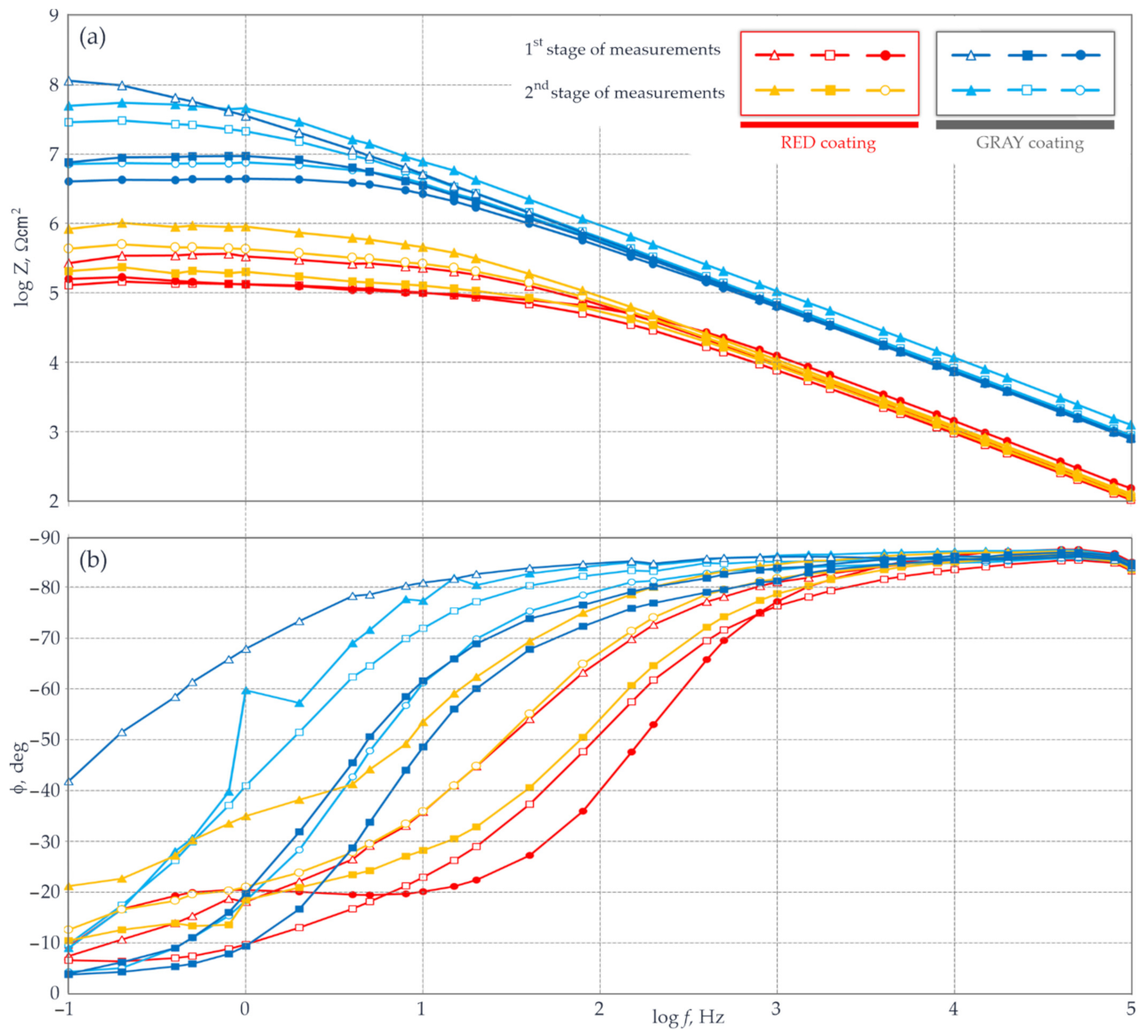Materials 14 03959 g008