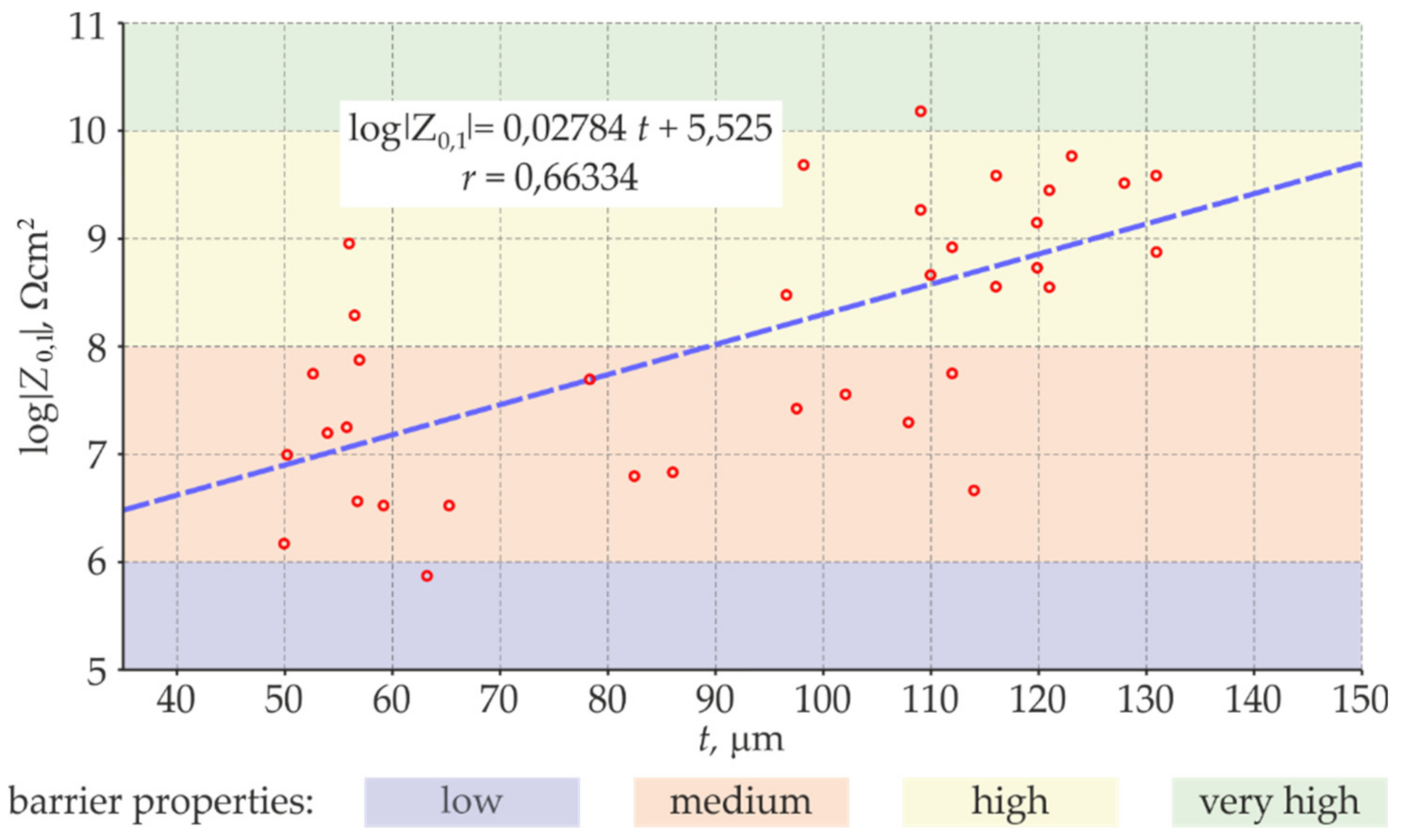 Materials 14 03959 g013