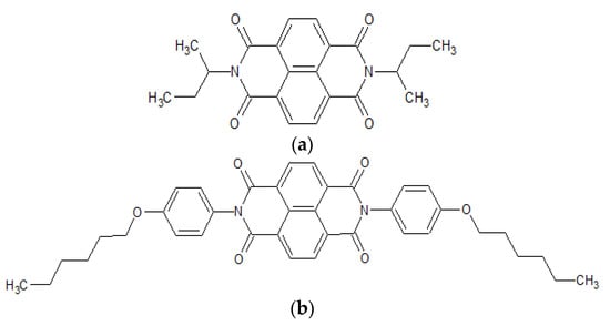 Cardinal Chemistry tests relationships as class project