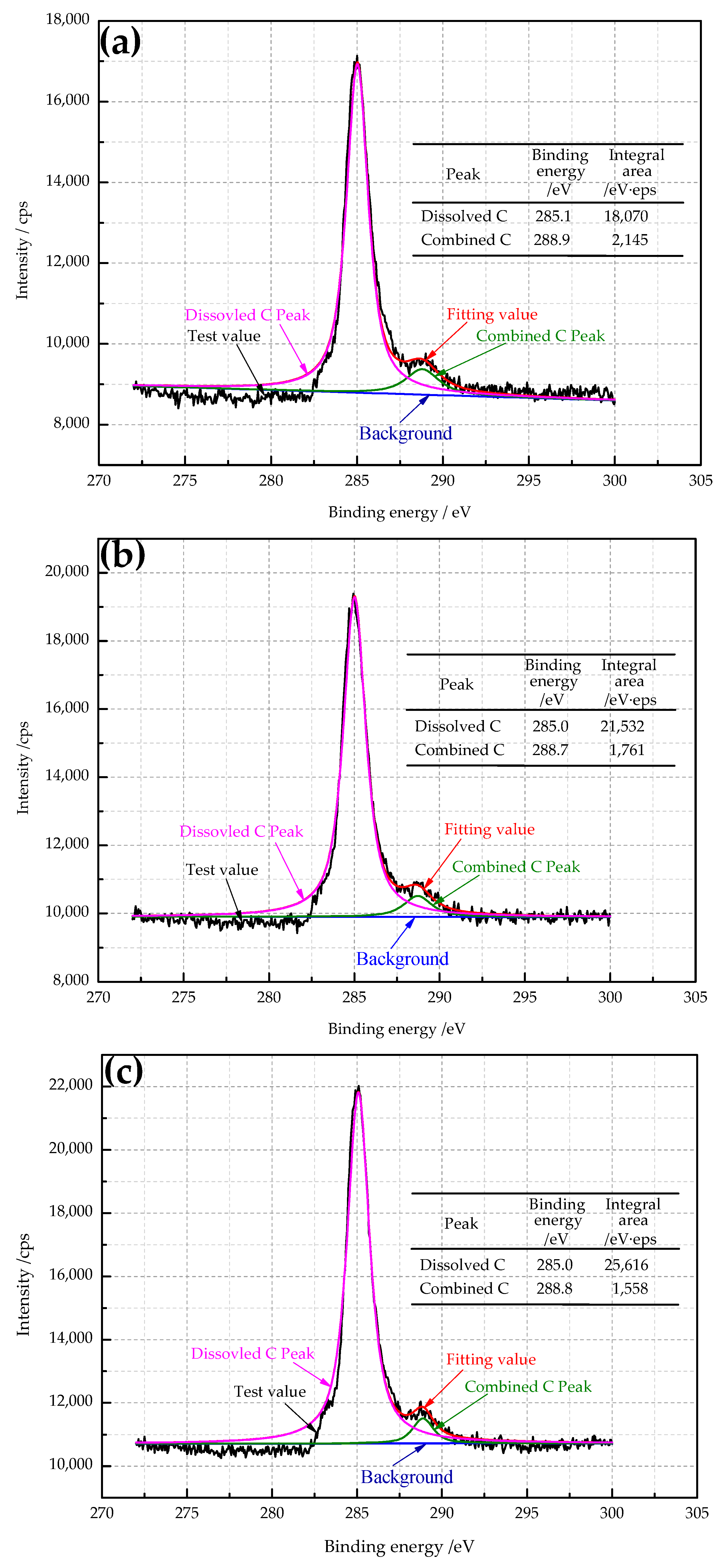 Materials 14 04040 g002