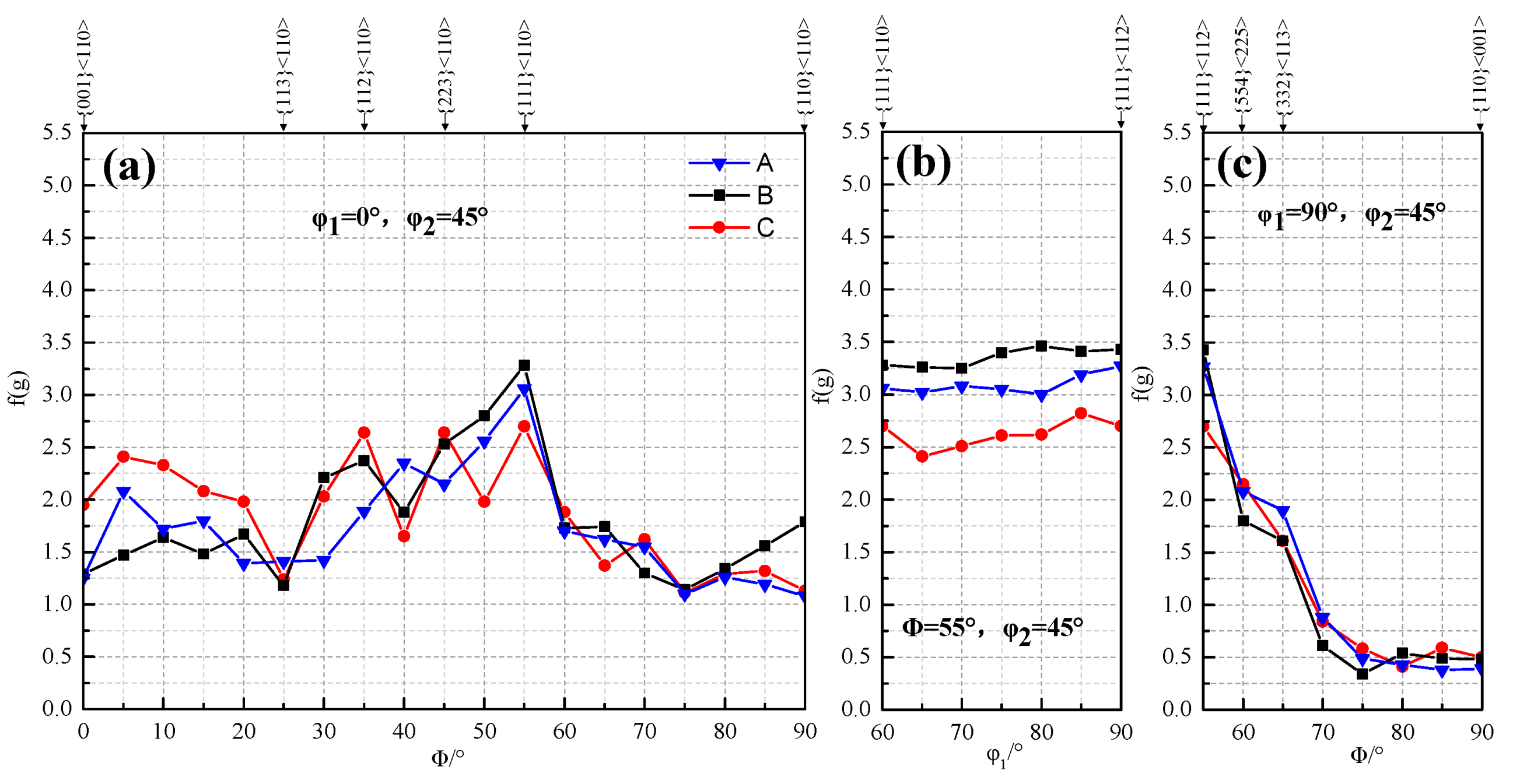 Materials 14 04040 g004