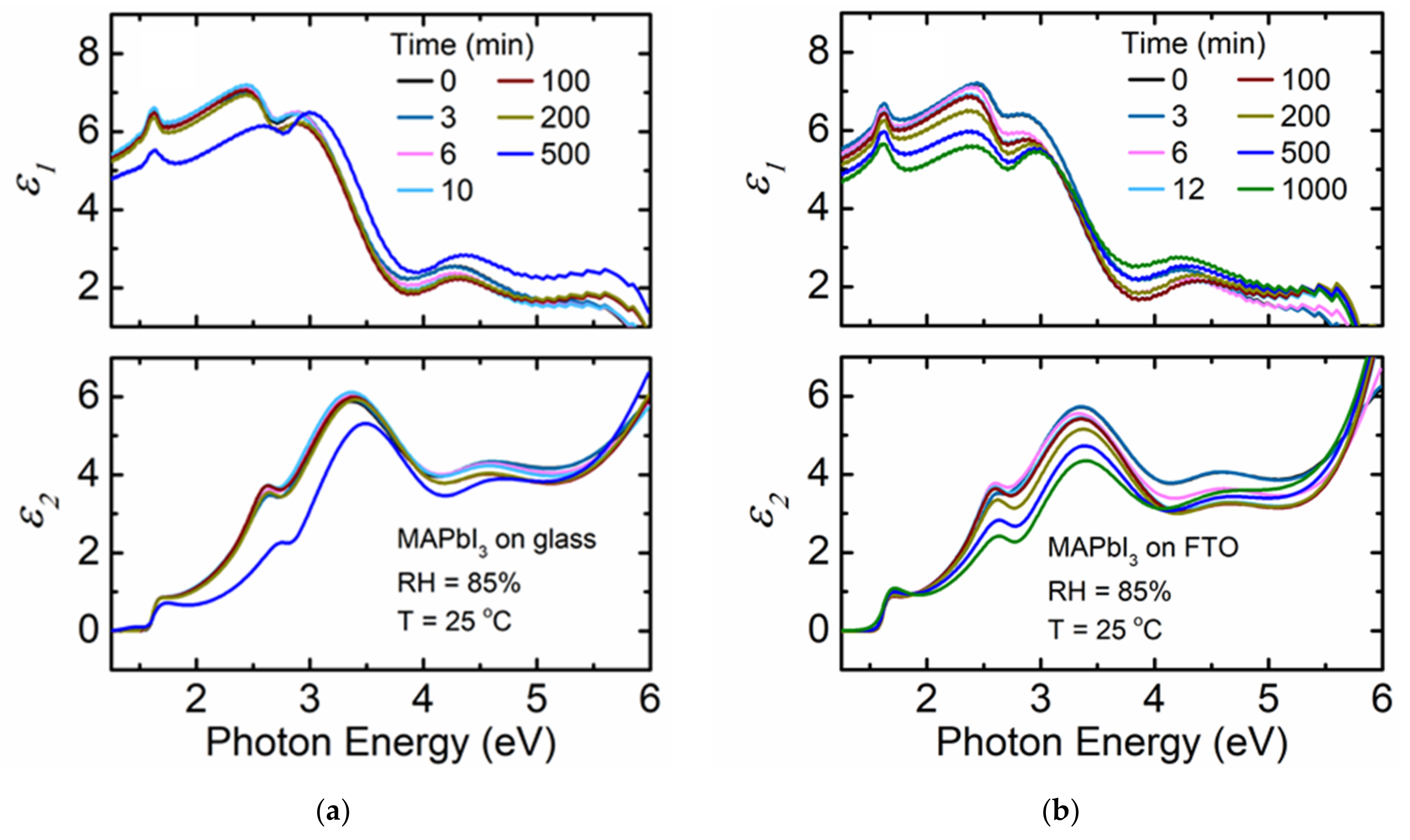 Materials 14 04054 g002