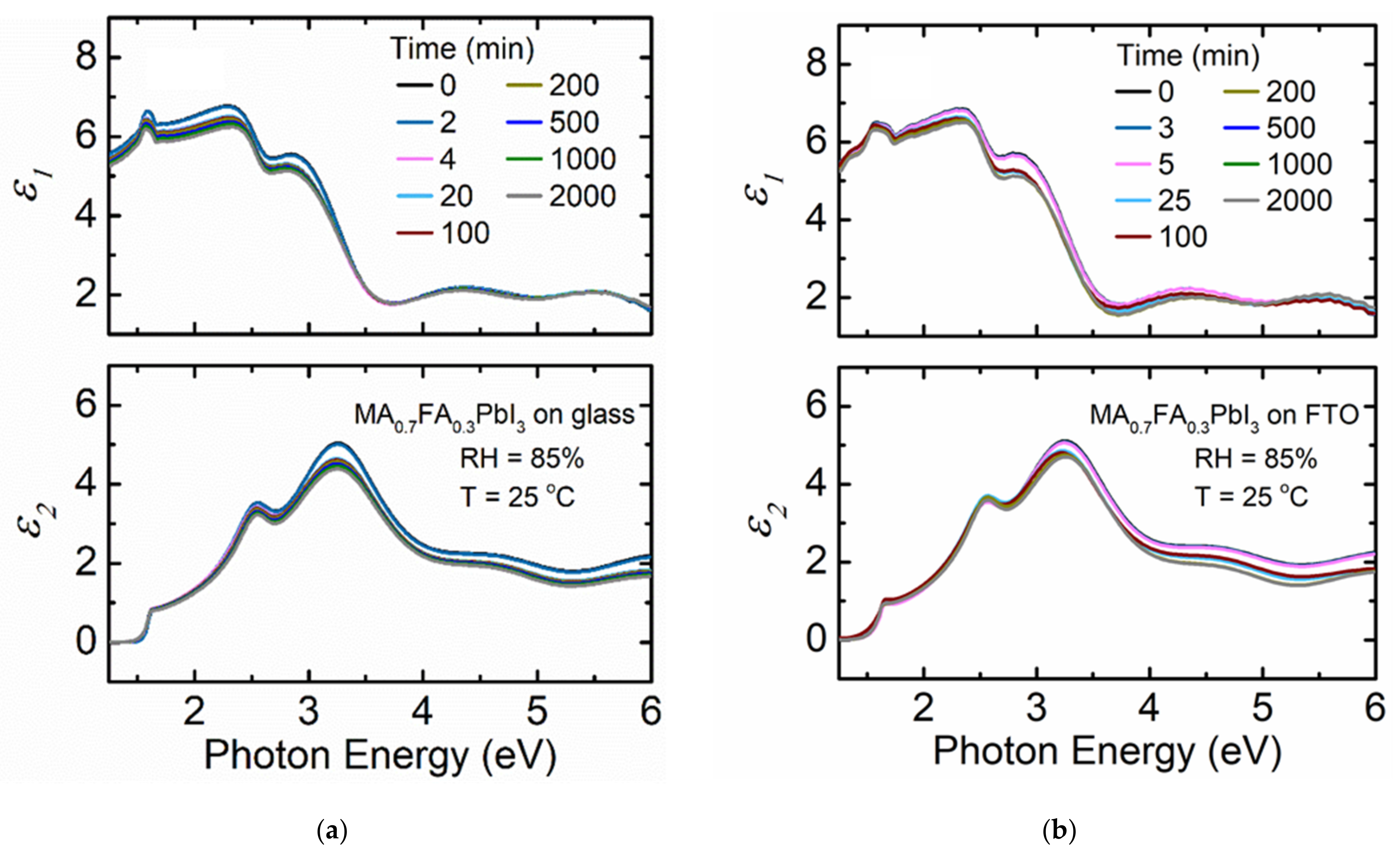 Materials 14 04054 g004