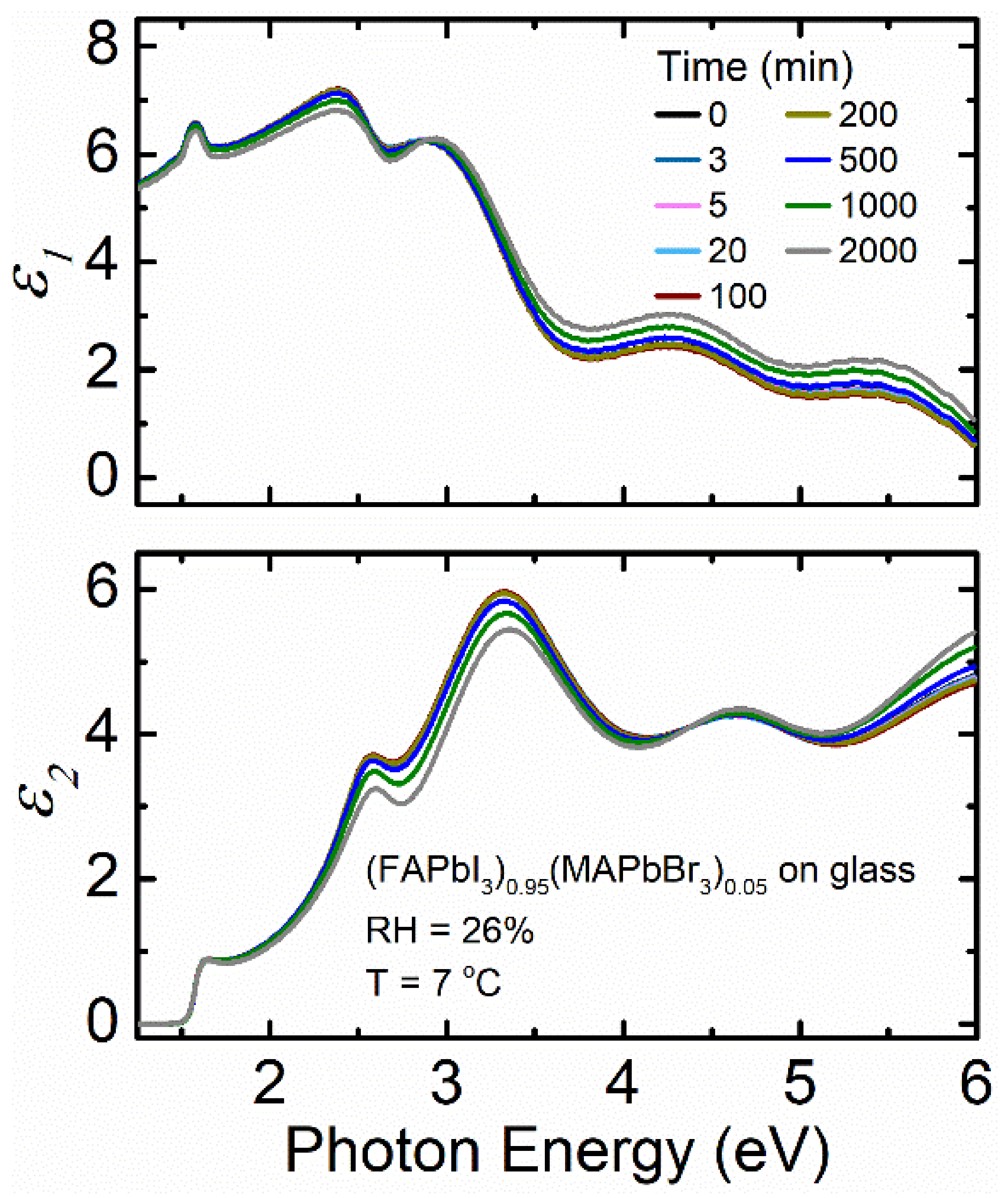 Materials 14 04054 g006