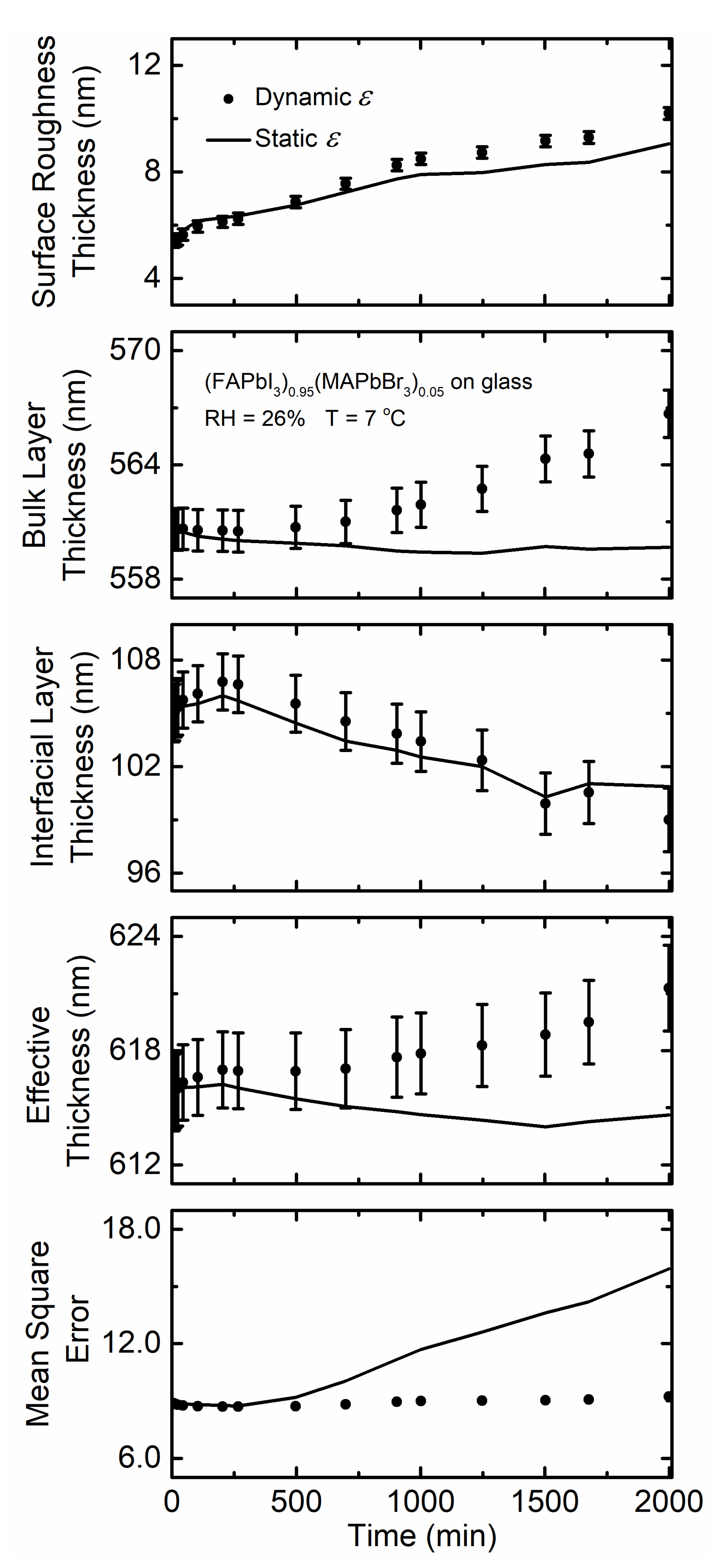 Materials 14 04054 g007