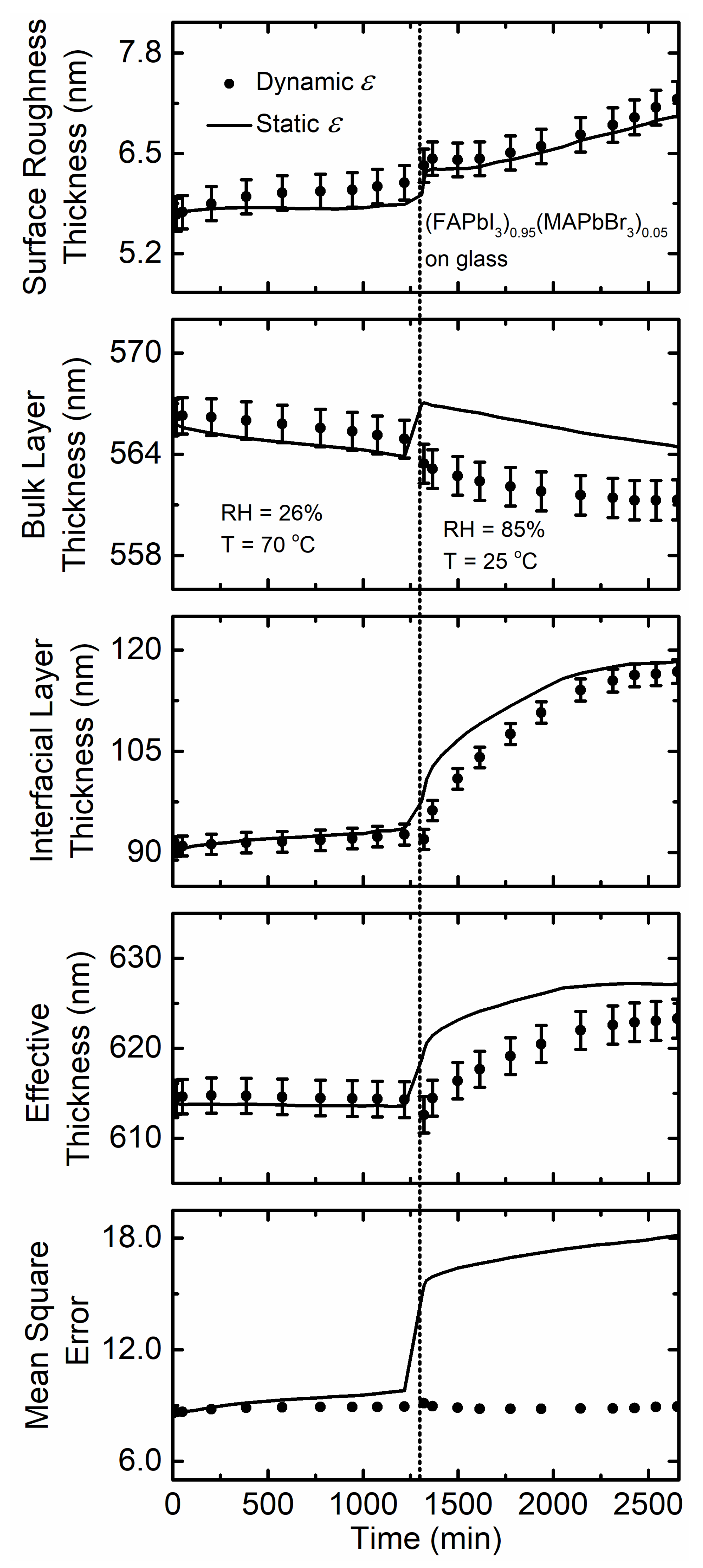 Materials 14 04054 g009